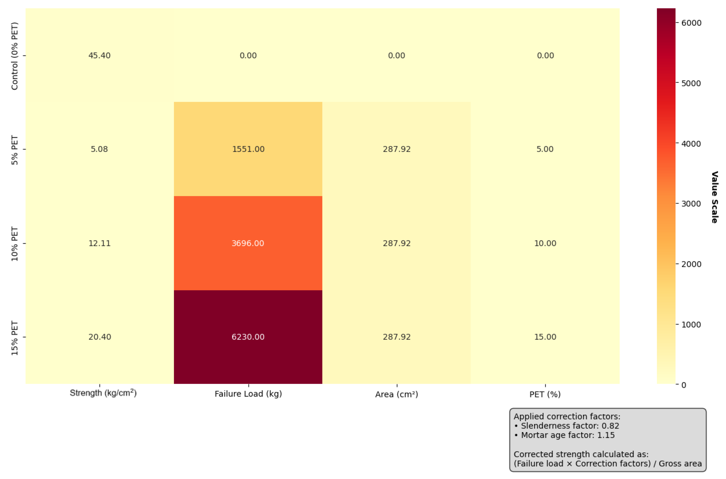 Sustainability 17 08841 g010