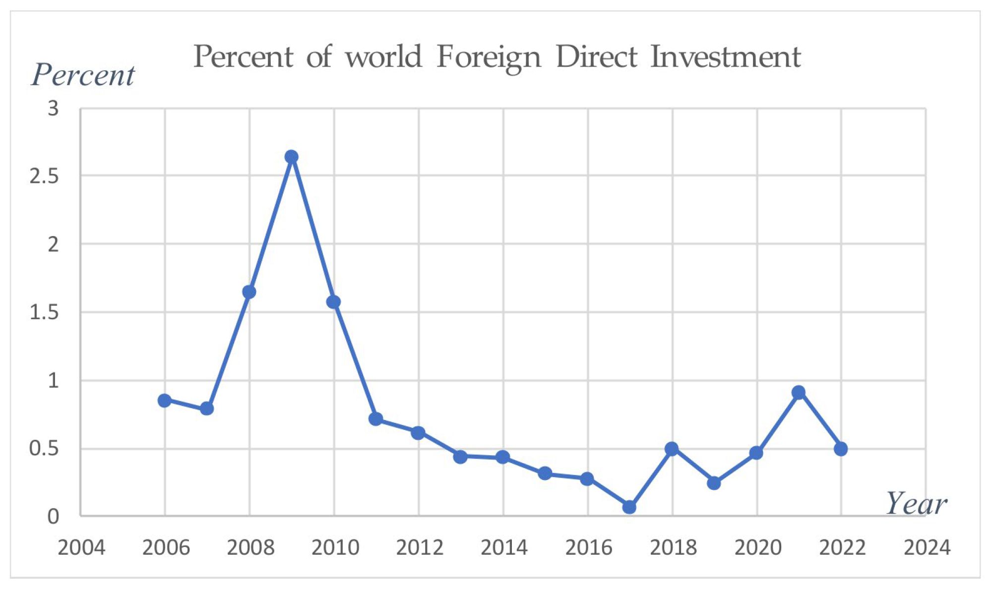 Sustainability 17 08845 g002