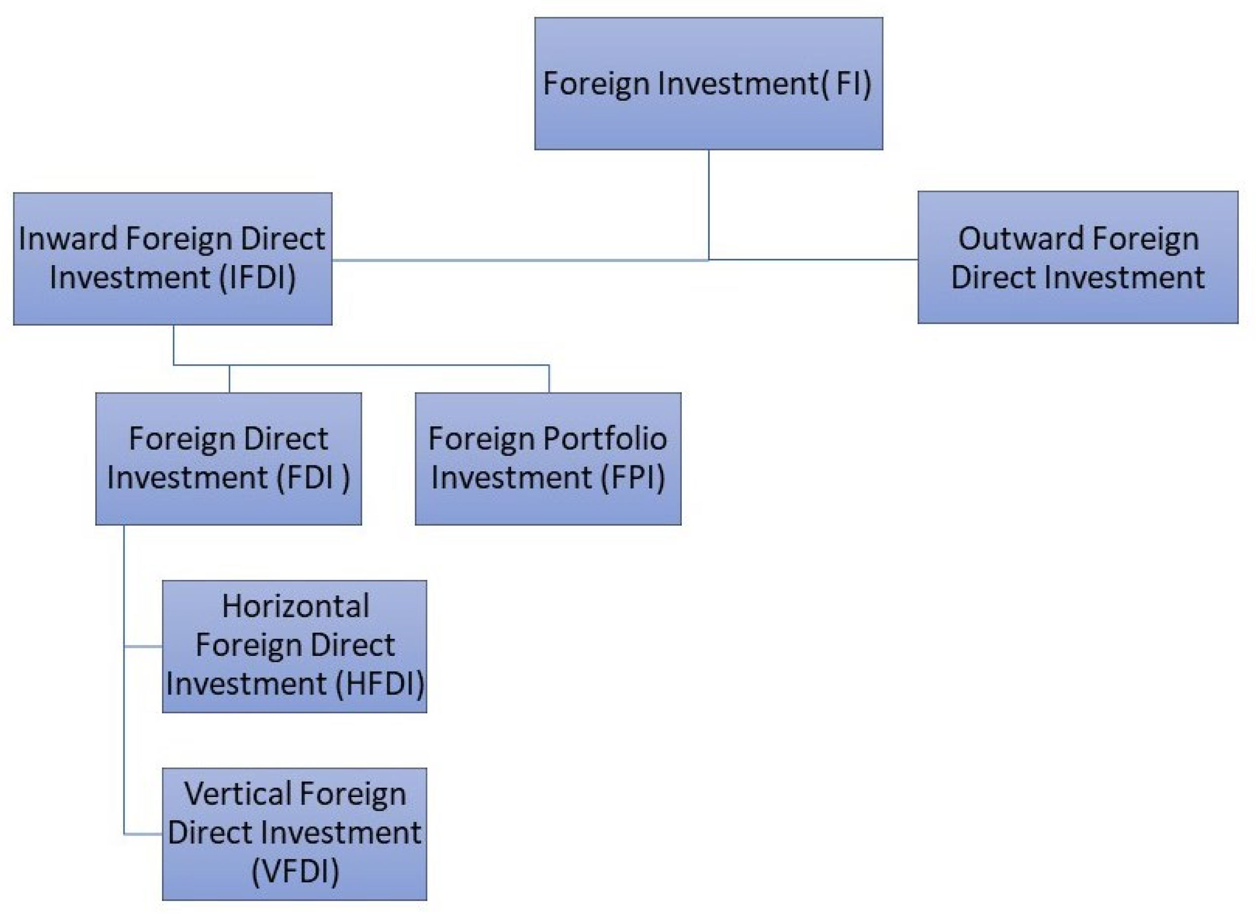 Sustainability 17 08845 g003