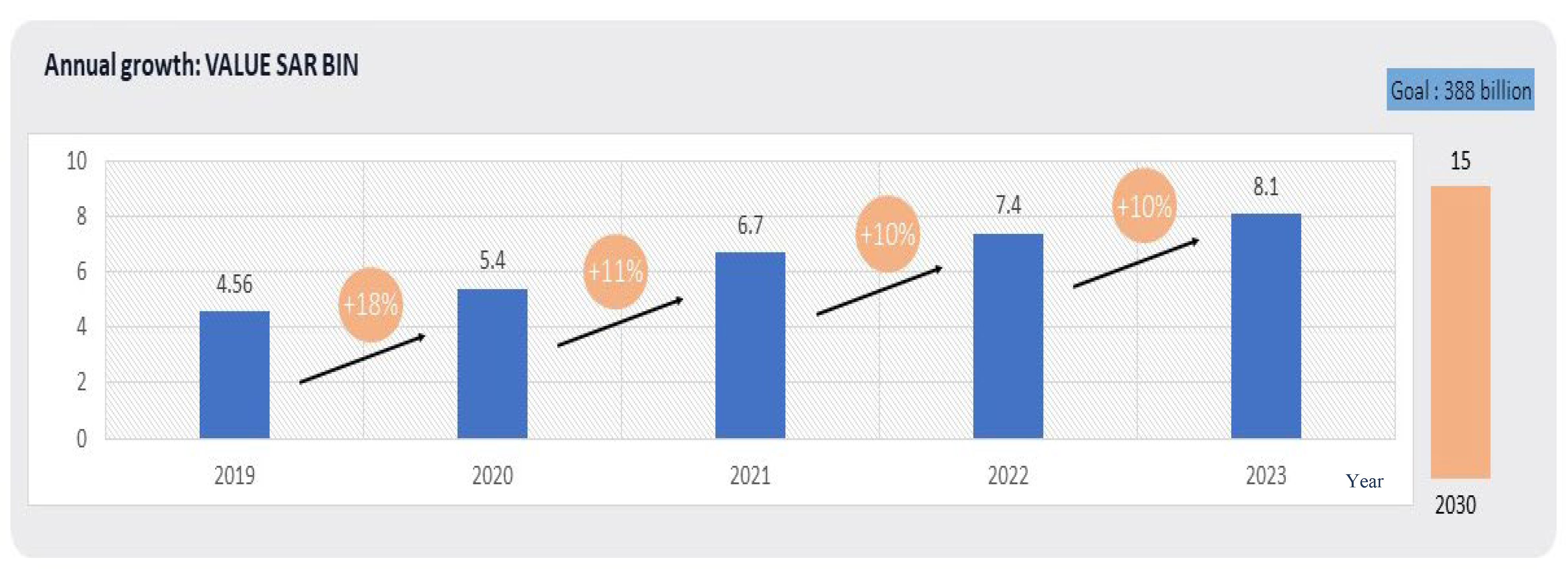Sustainability 17 08845 g004