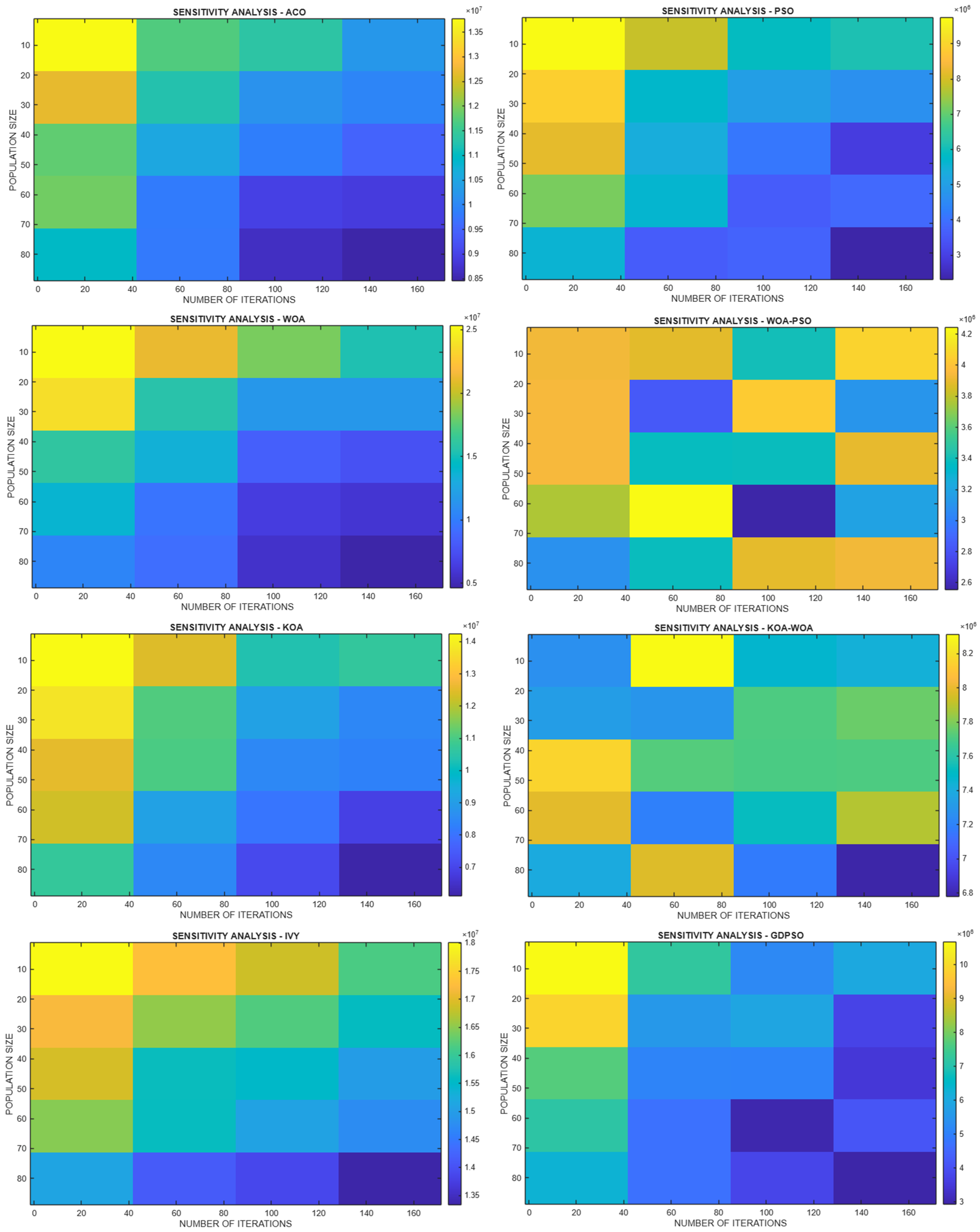 Sustainability 17 08849 g003