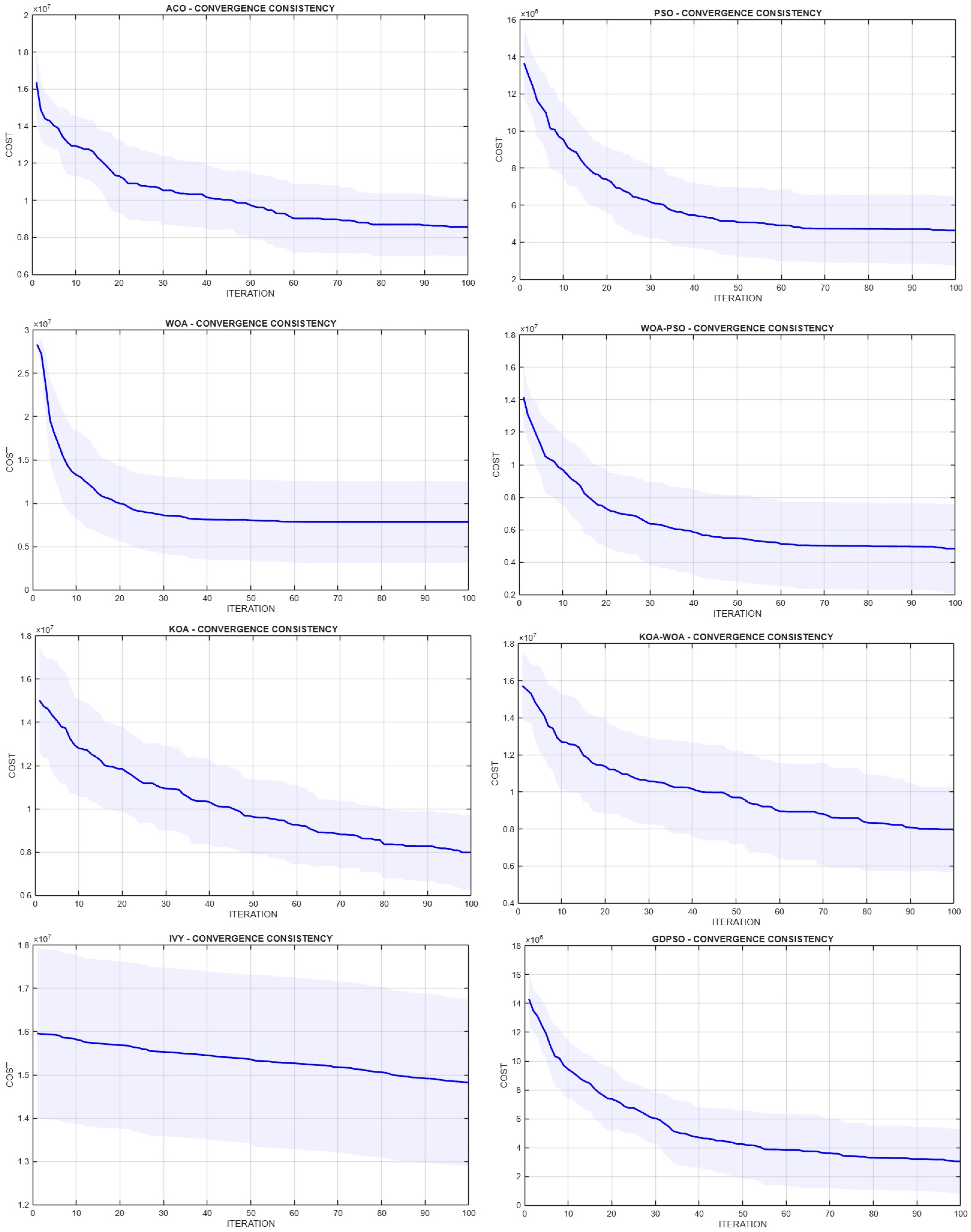 Sustainability 17 08849 g004