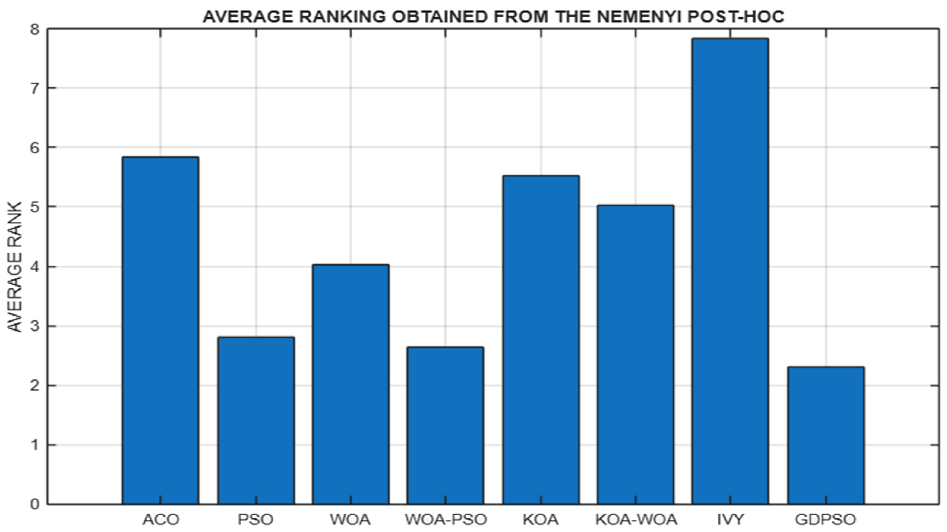 Sustainability 17 08849 g006