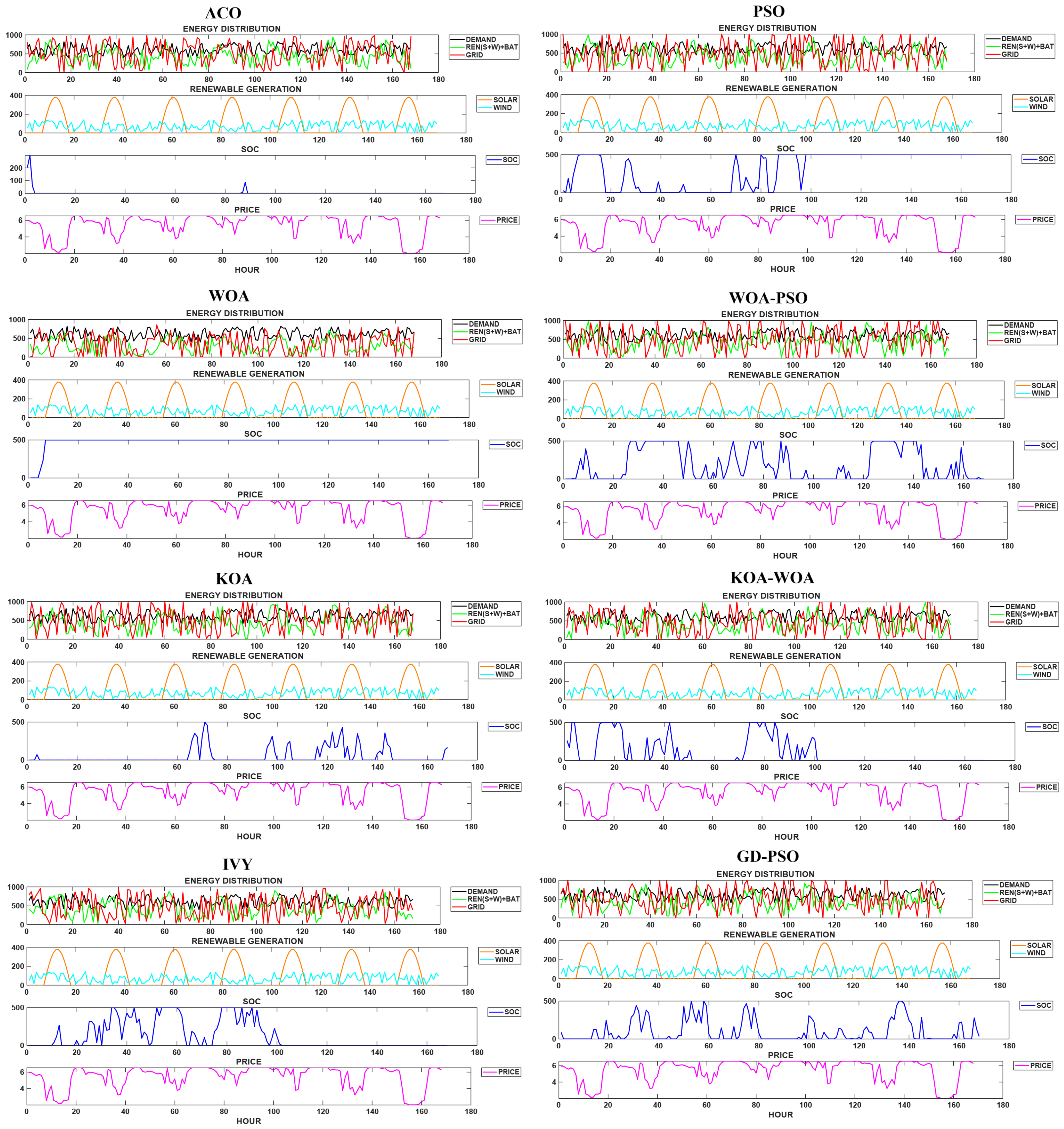 Sustainability 17 08849 g007