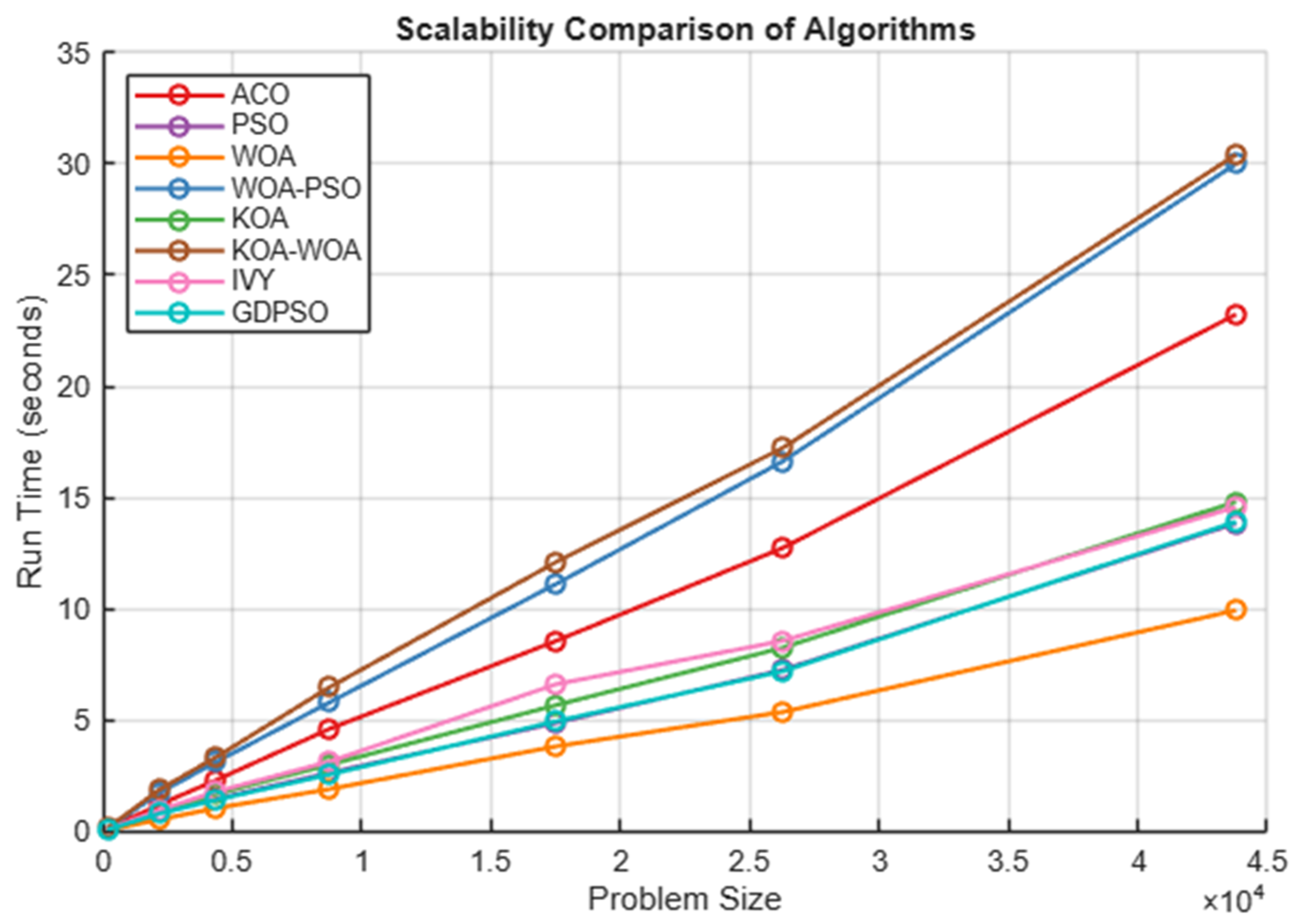 Sustainability 17 08849 g008