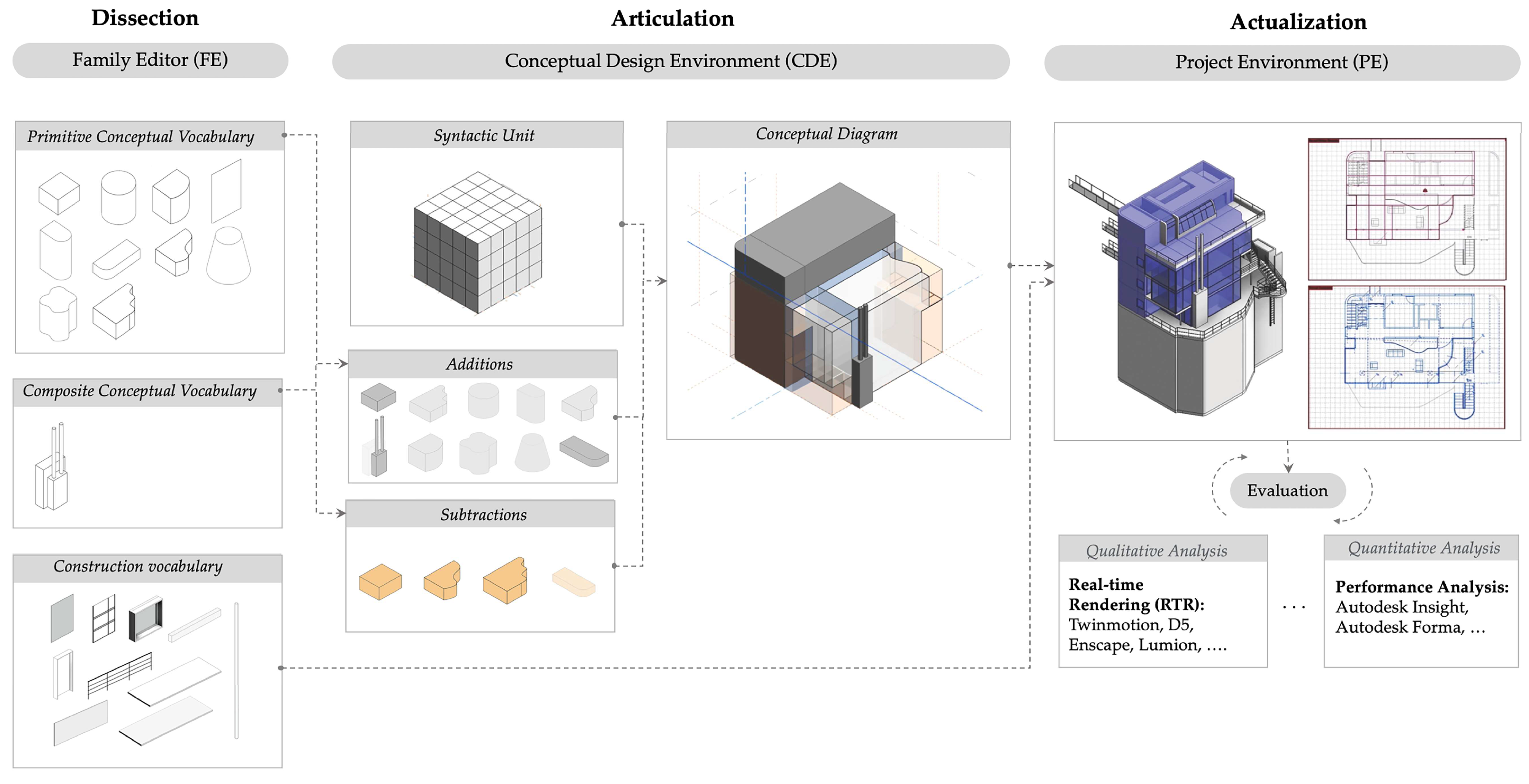 Sustainability 17 08853 g003 Sustainability 17 08853 g003