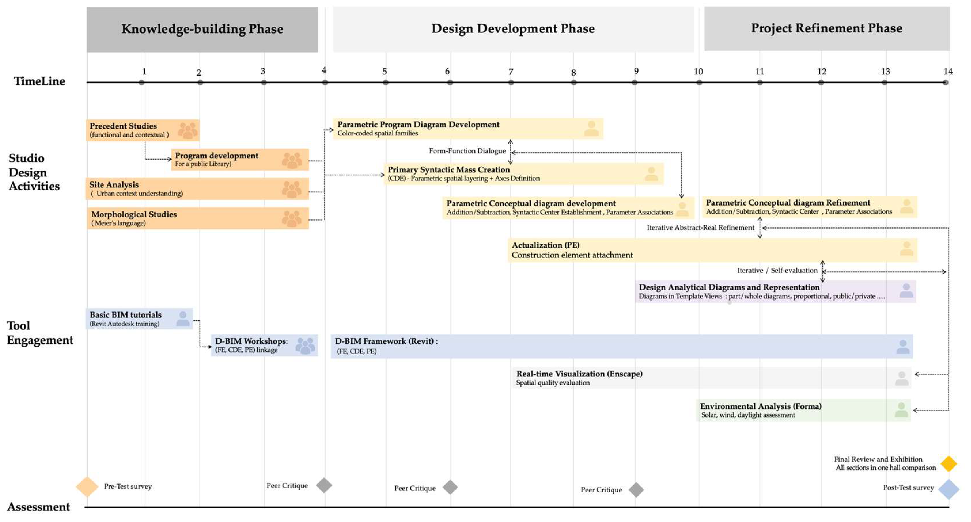 Sustainability 17 08853 g004 Sustainability 17 08853 g004