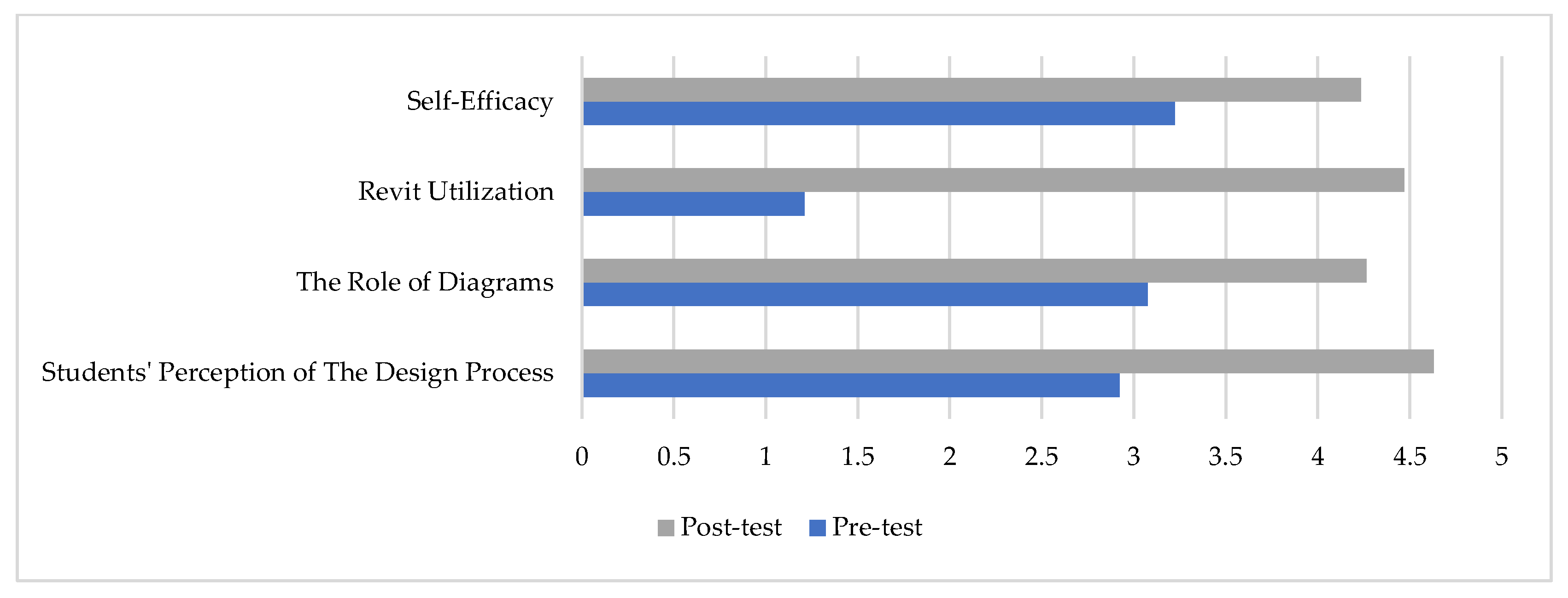Sustainability 17 08853 g009 Sustainability 17 08853 g009