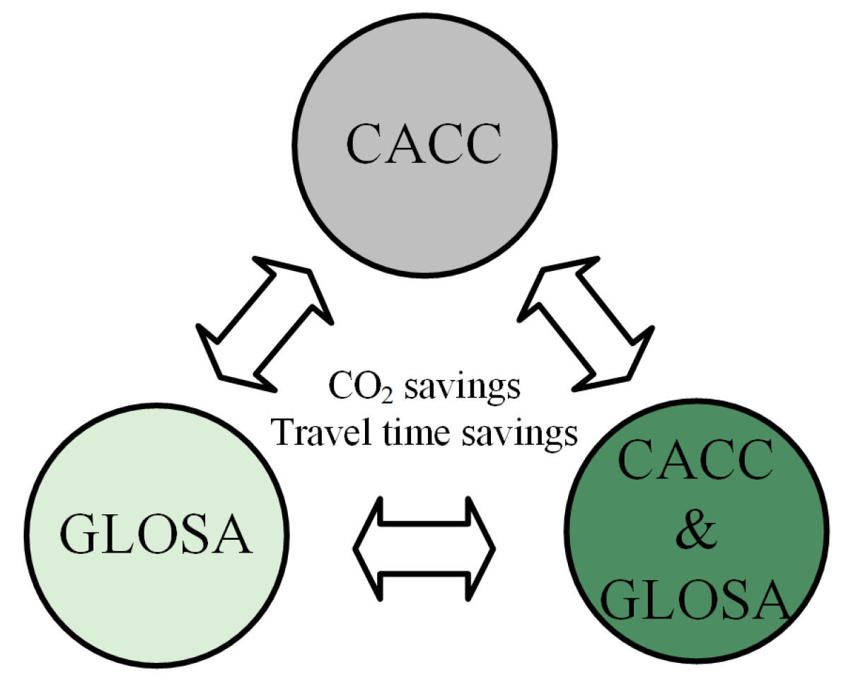 Sustainability 17 08855 g001