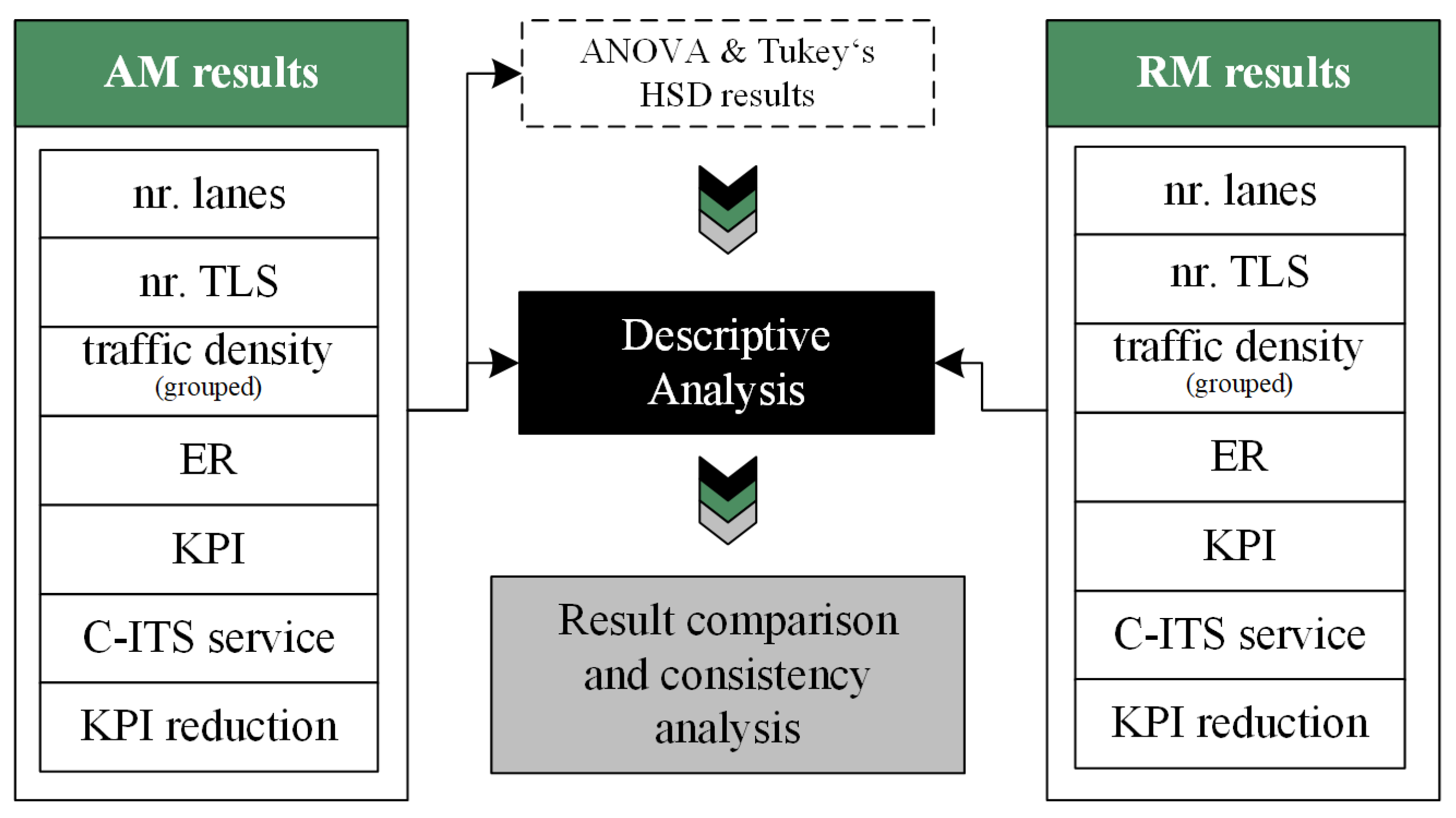 Sustainability 17 08855 g005