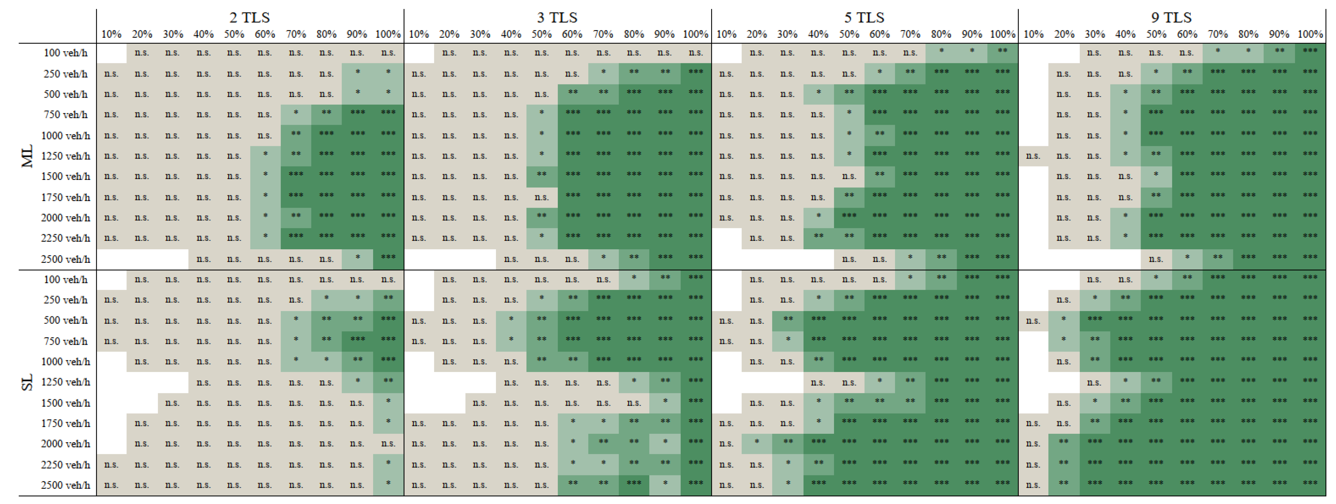 Sustainability 17 08855 g008