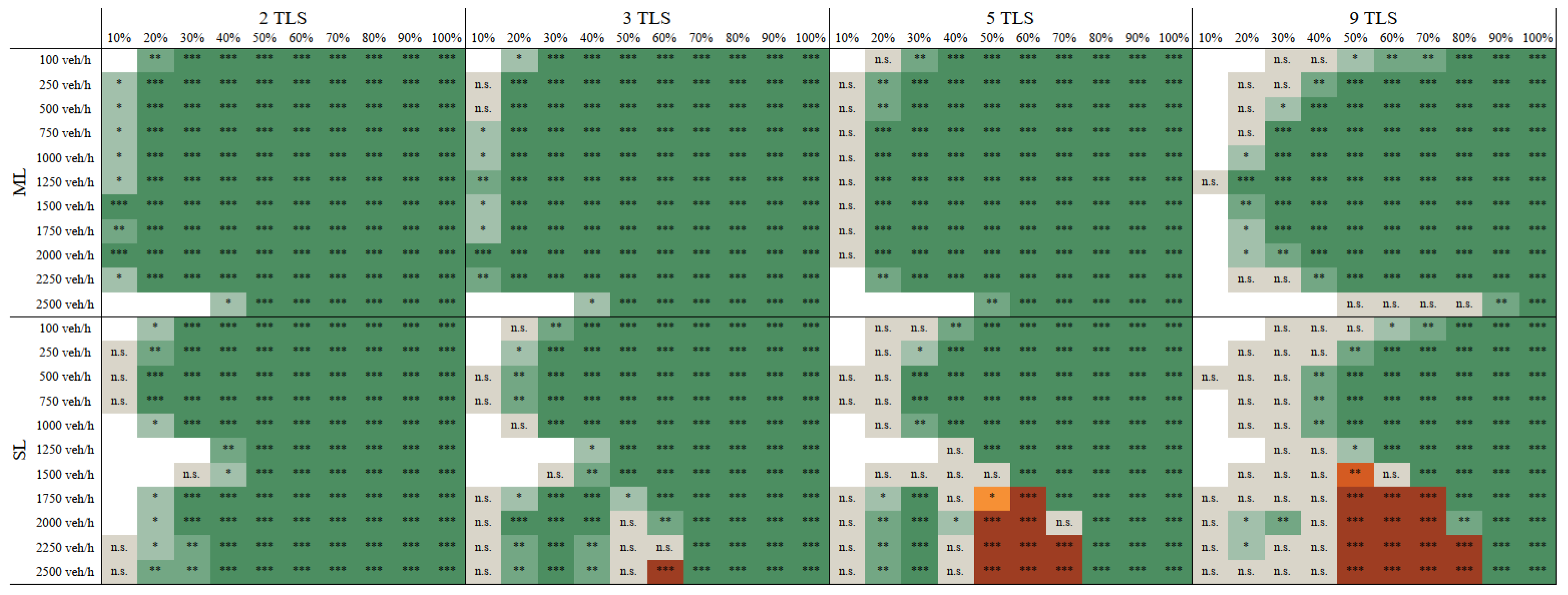 Sustainability 17 08855 g011