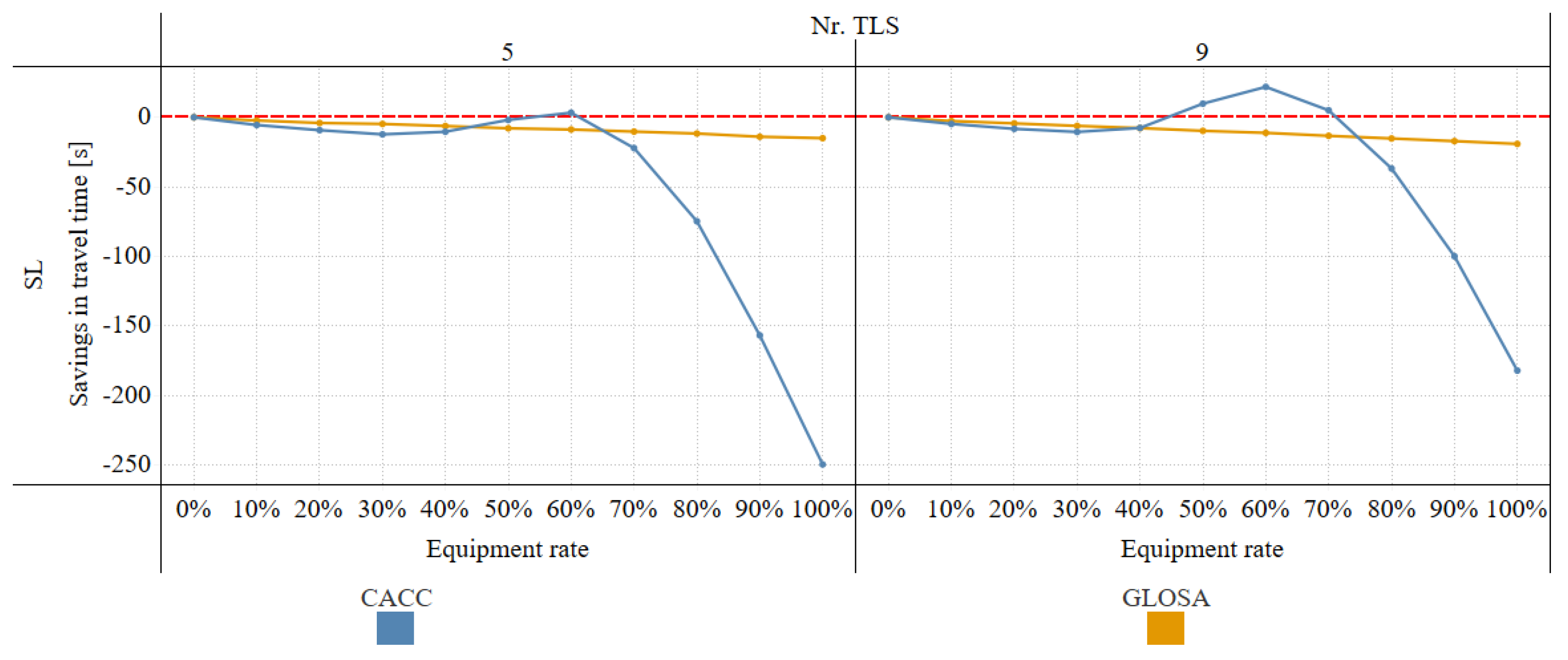 Sustainability 17 08855 g012