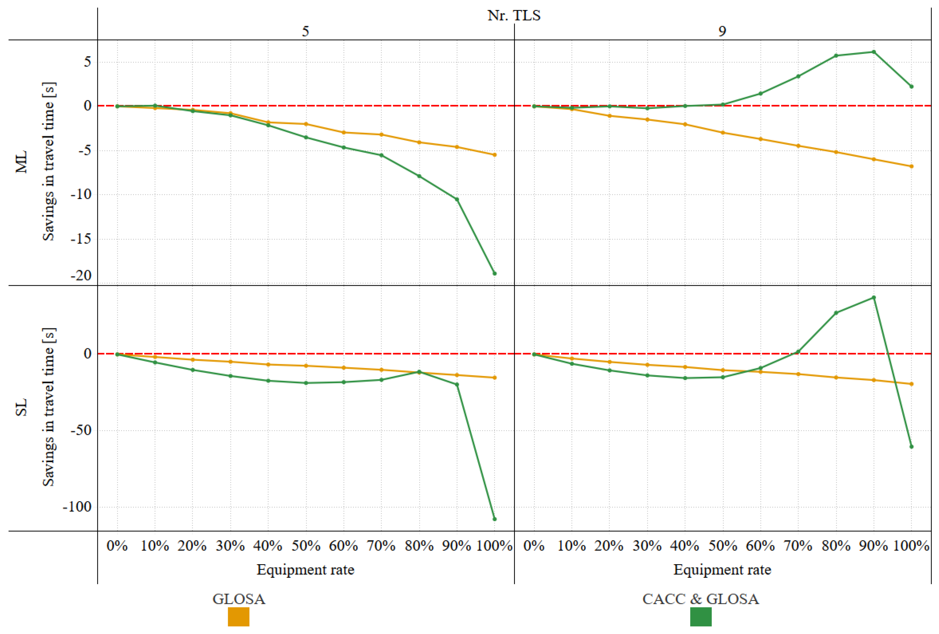 Sustainability 17 08855 g014