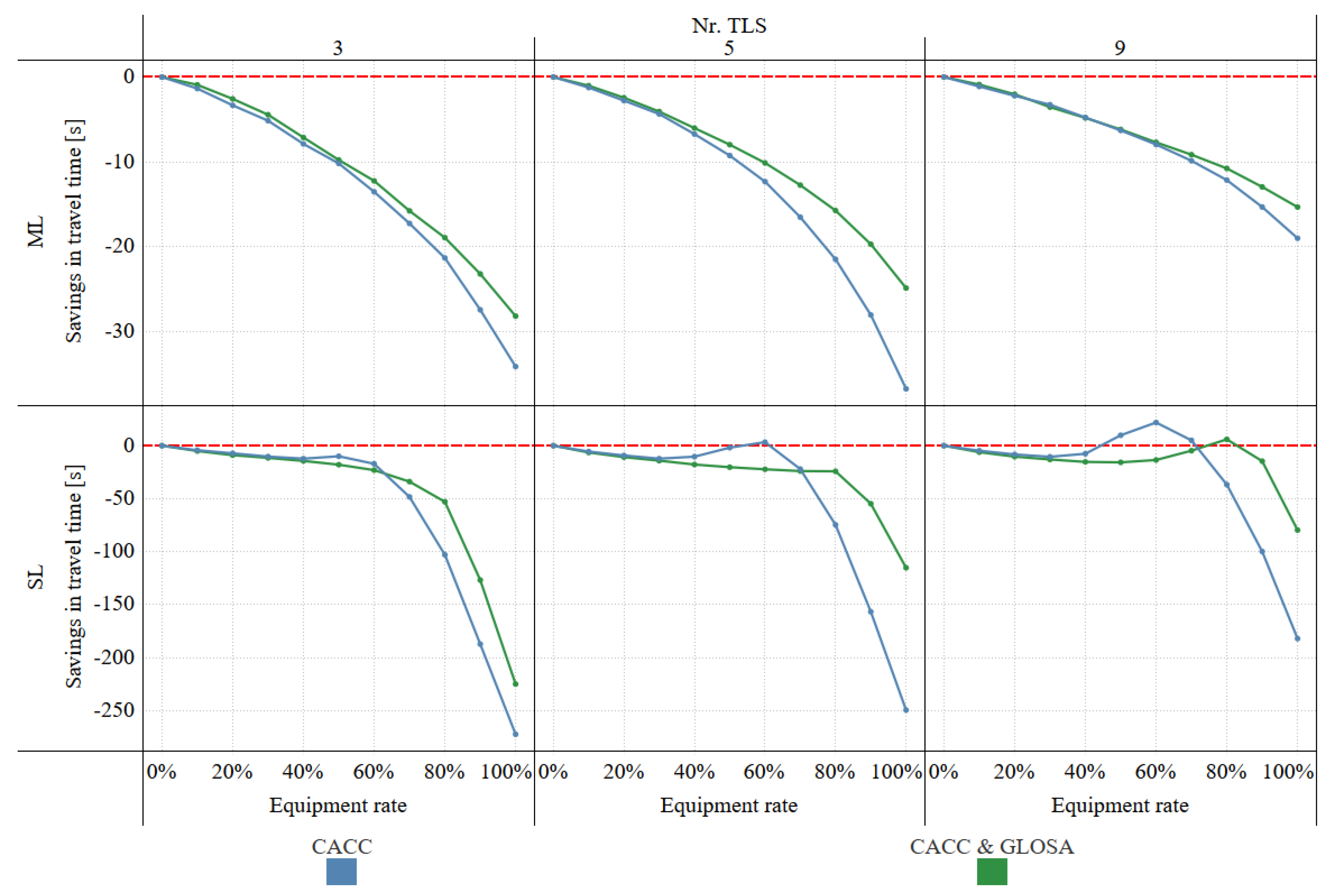 Sustainability 17 08855 g016