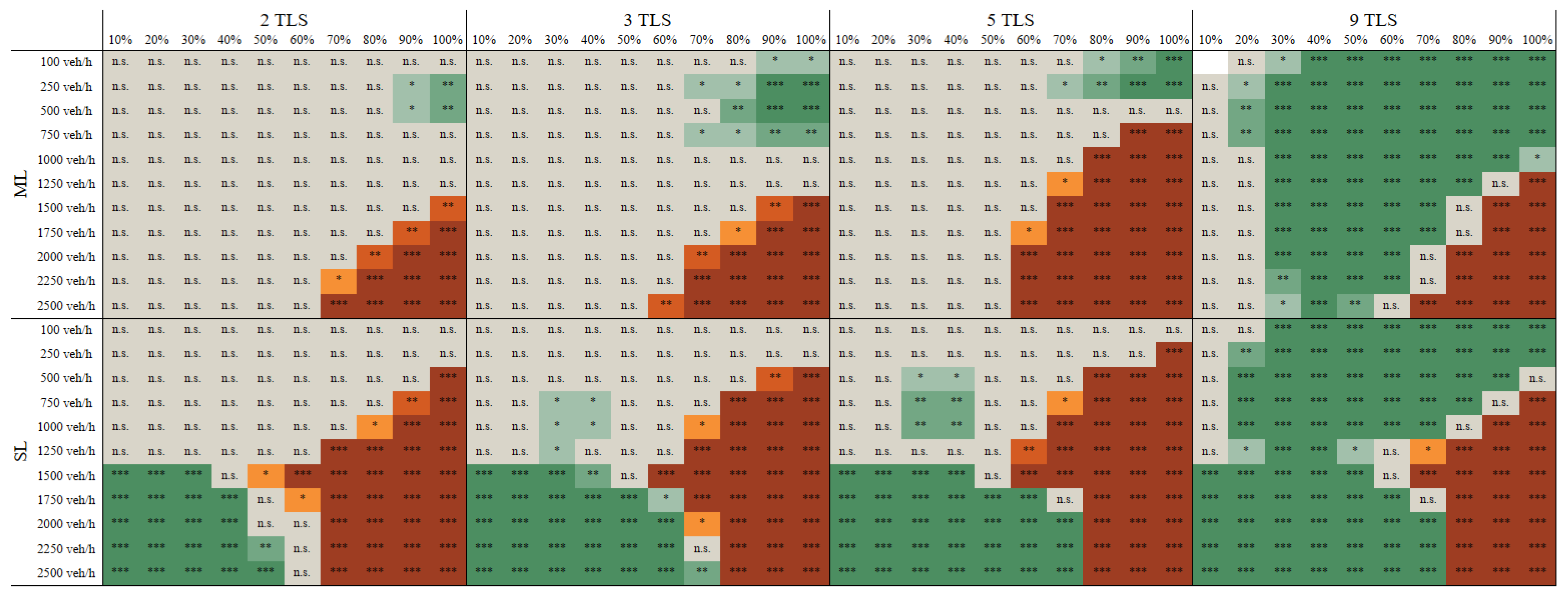 Sustainability 17 08855 g018