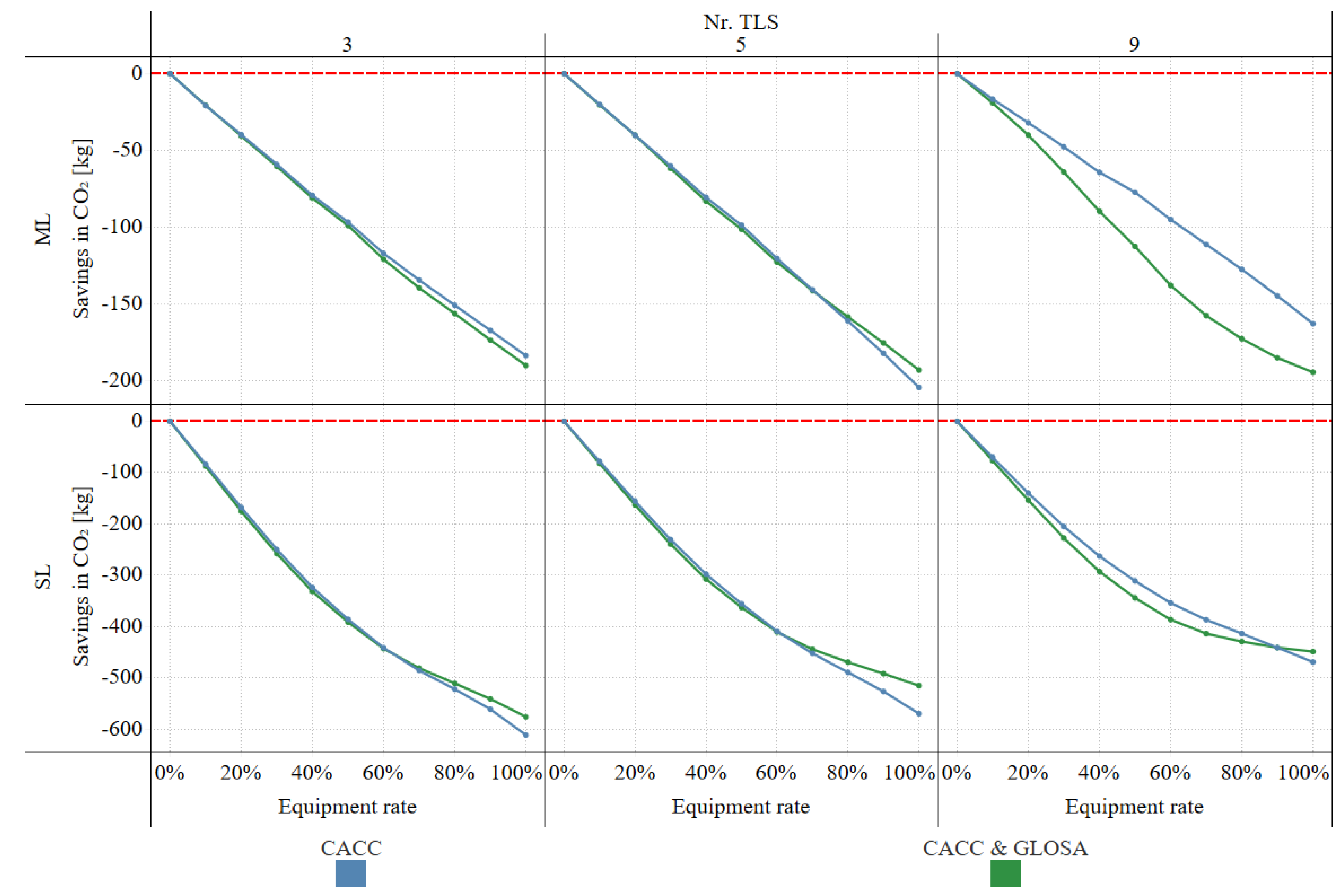 Sustainability 17 08855 g019