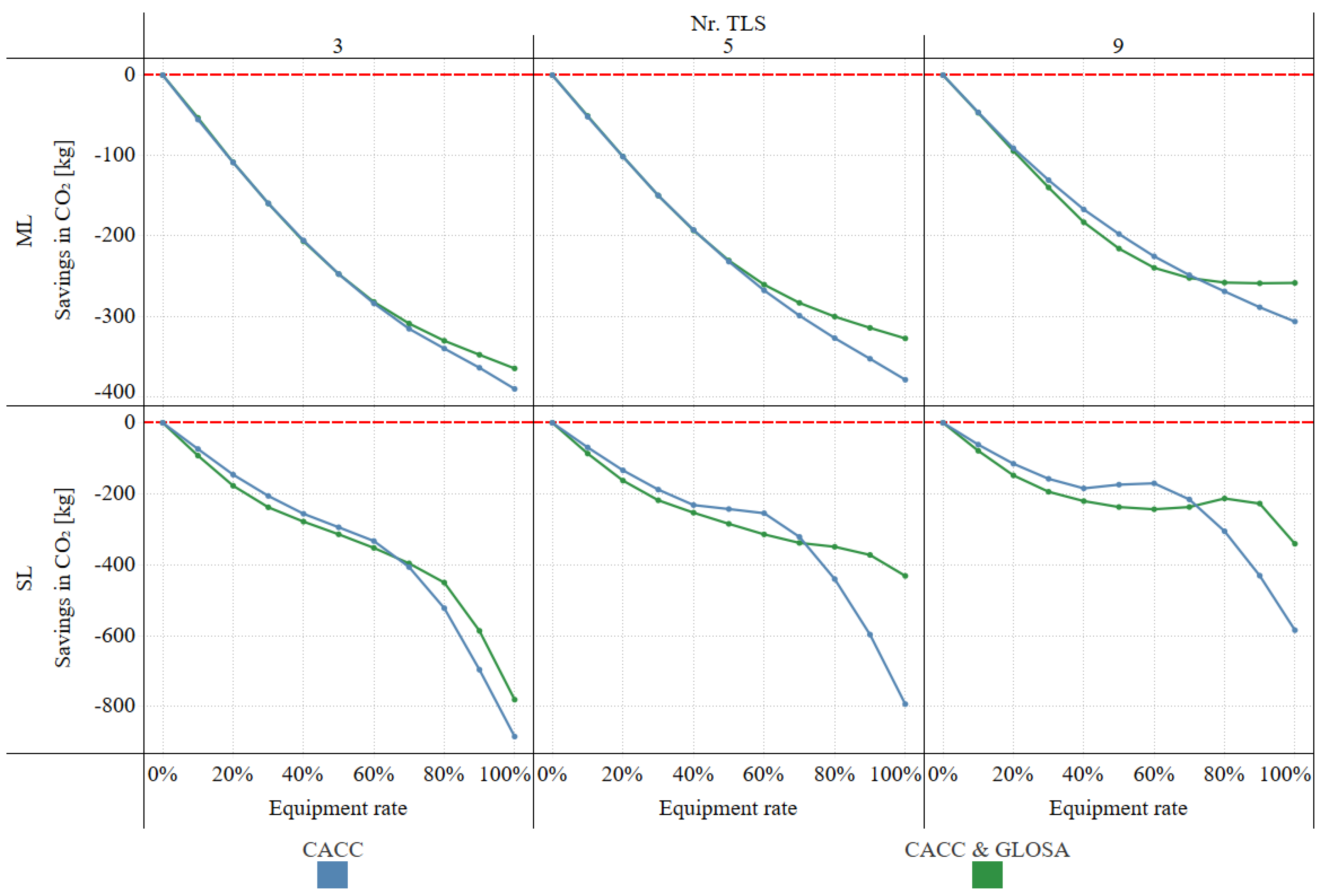 Sustainability 17 08855 g020