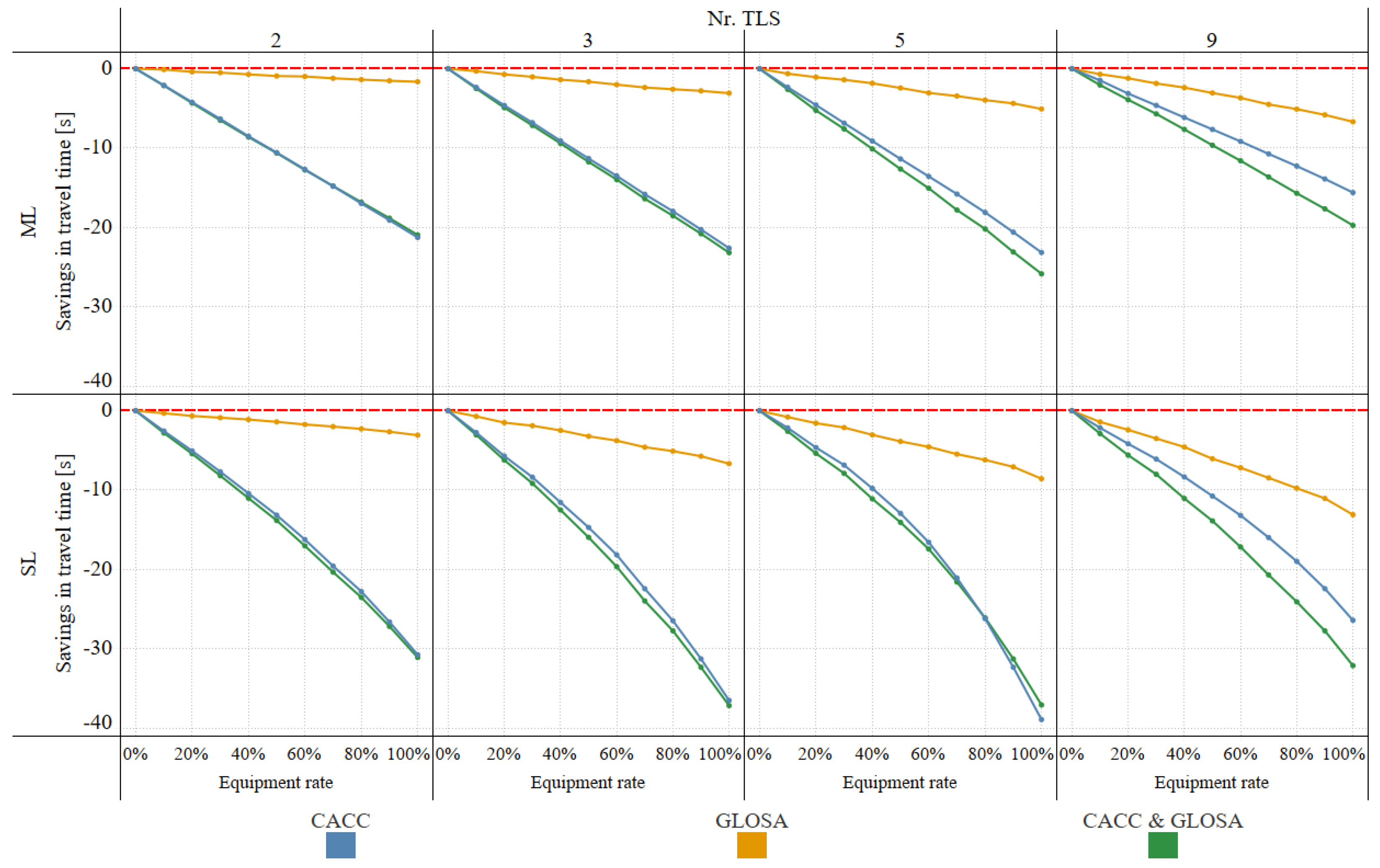 Sustainability 17 08855 g021