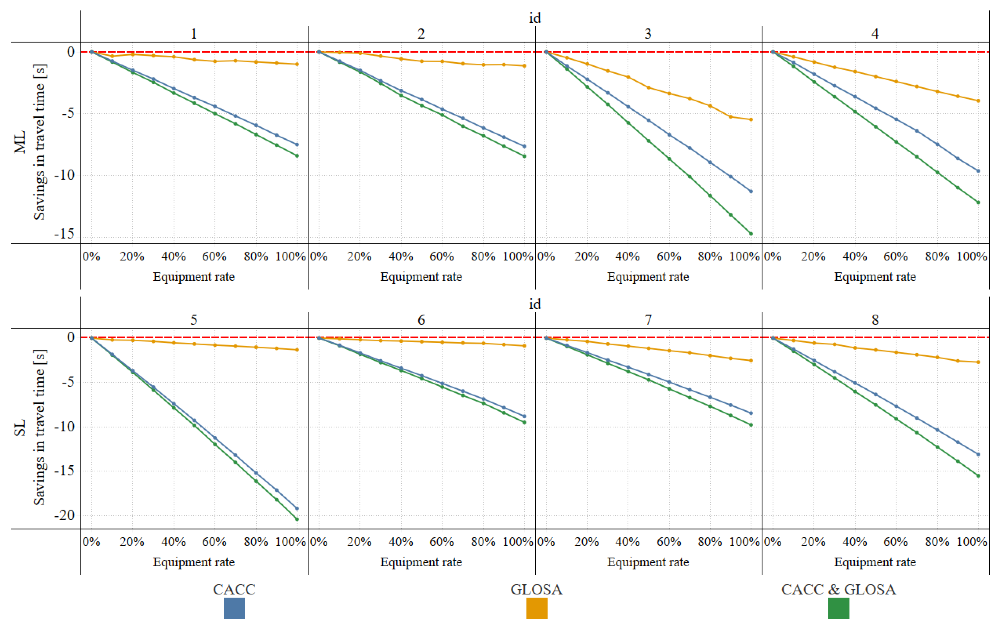Sustainability 17 08855 g022