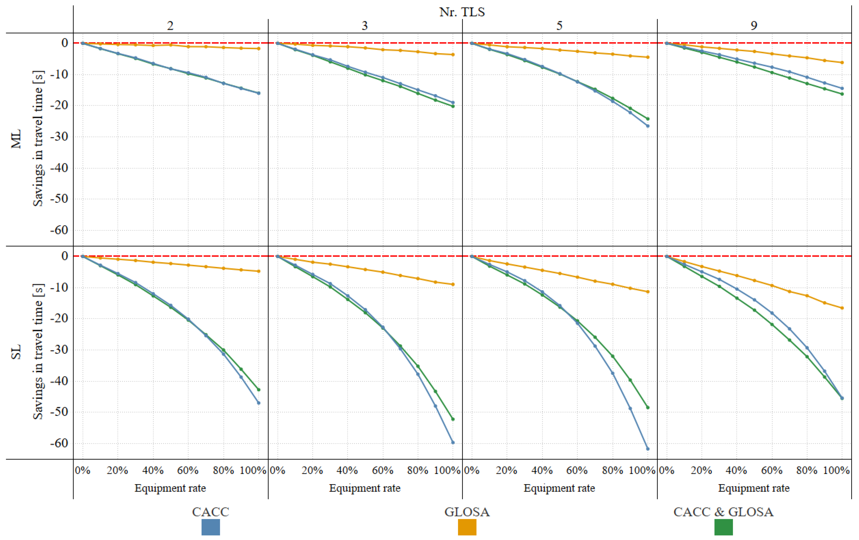 Sustainability 17 08855 g023