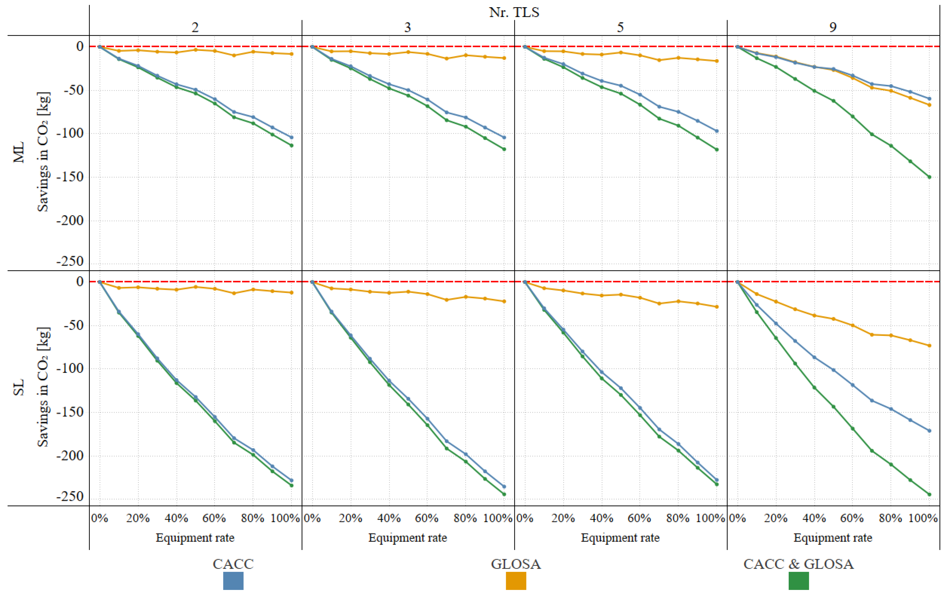 Sustainability 17 08855 g025