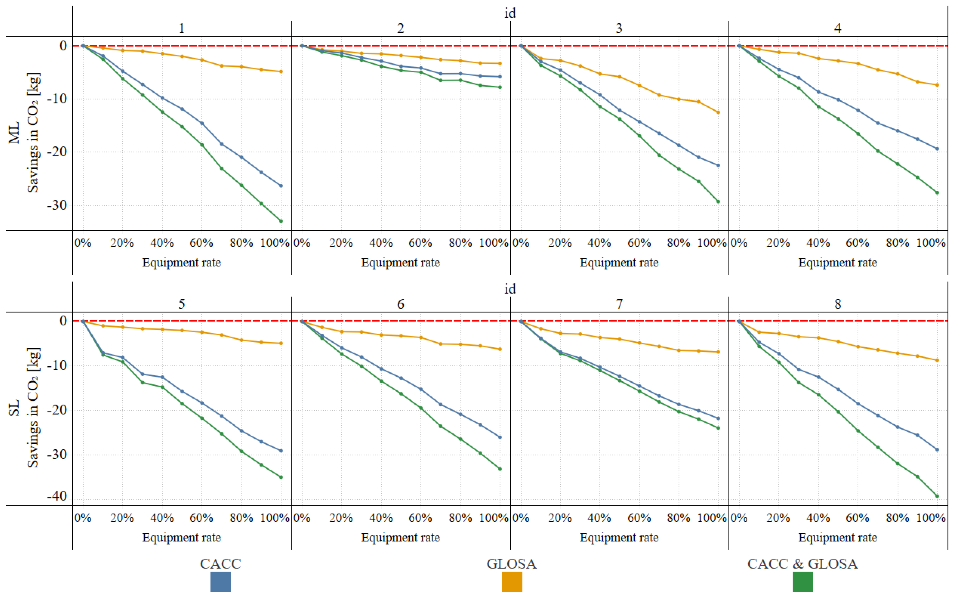 Sustainability 17 08855 g026