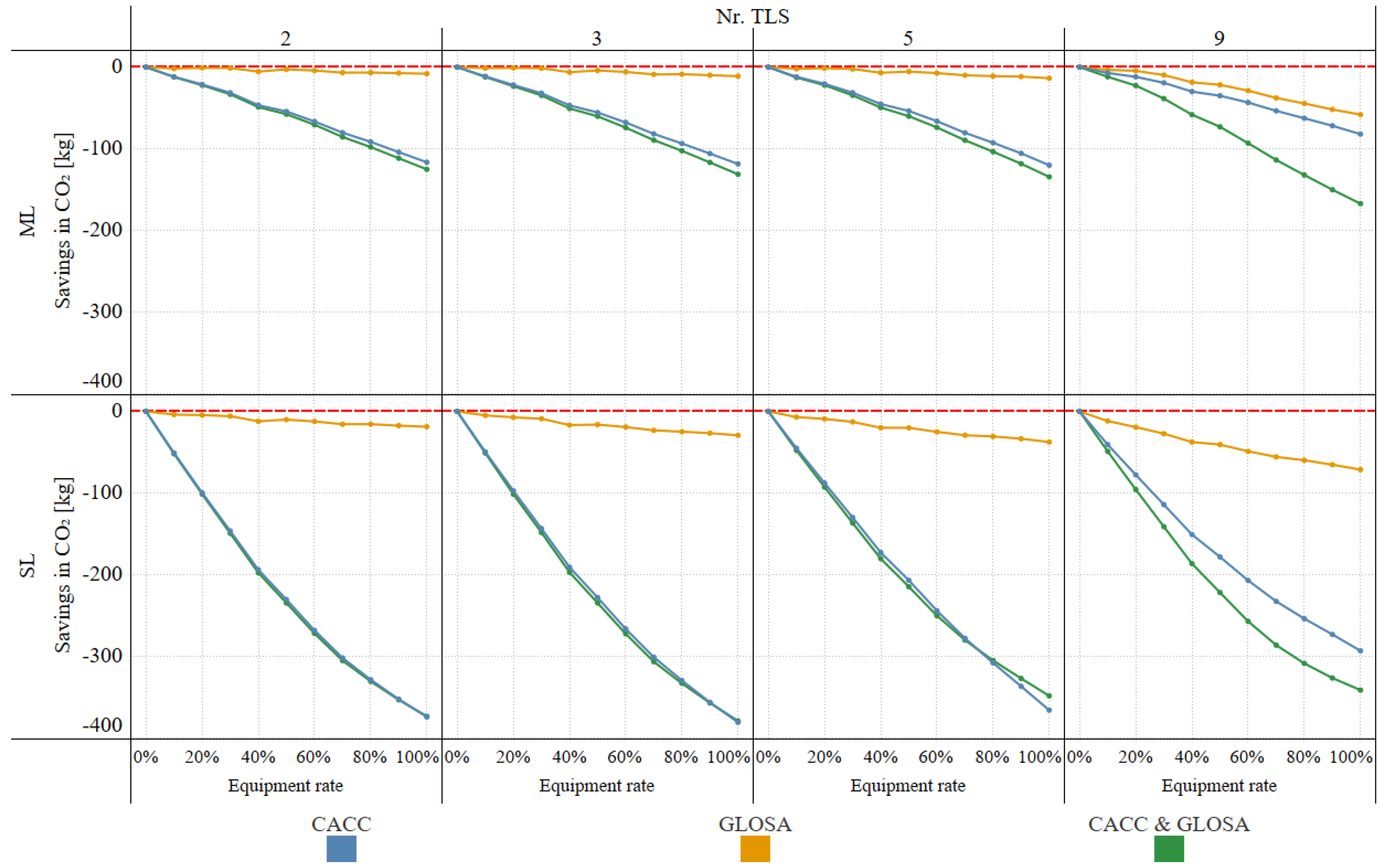 Sustainability 17 08855 g027