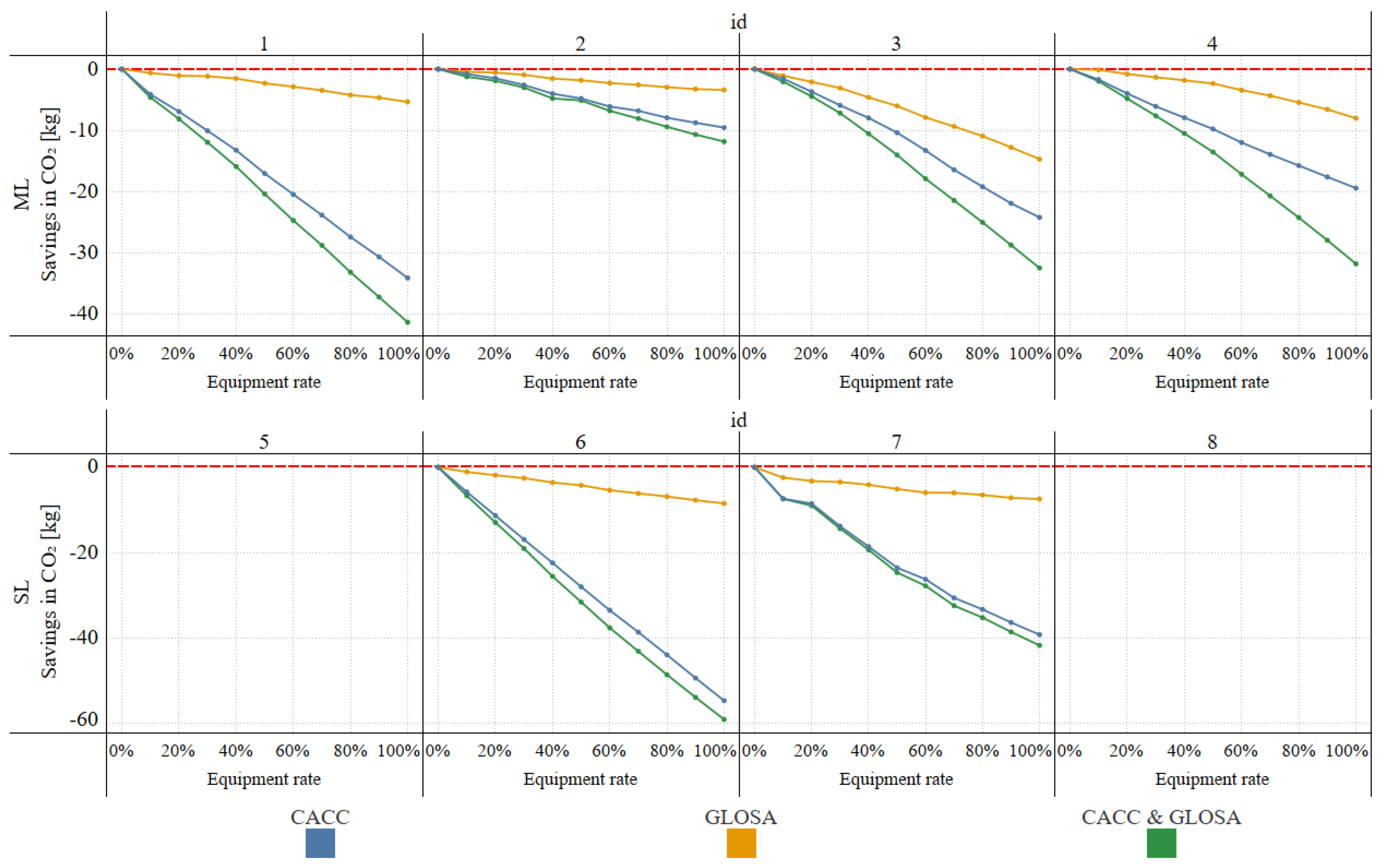 Sustainability 17 08855 g028