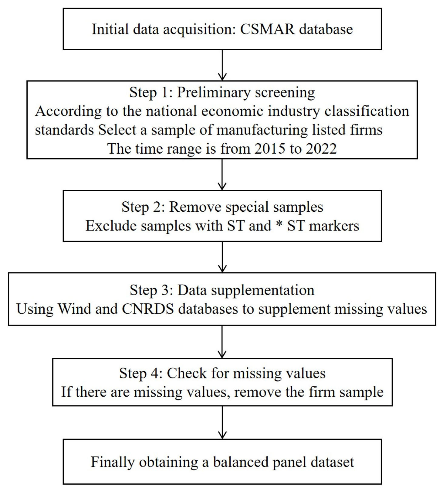 Sustainability 17 08856 g002