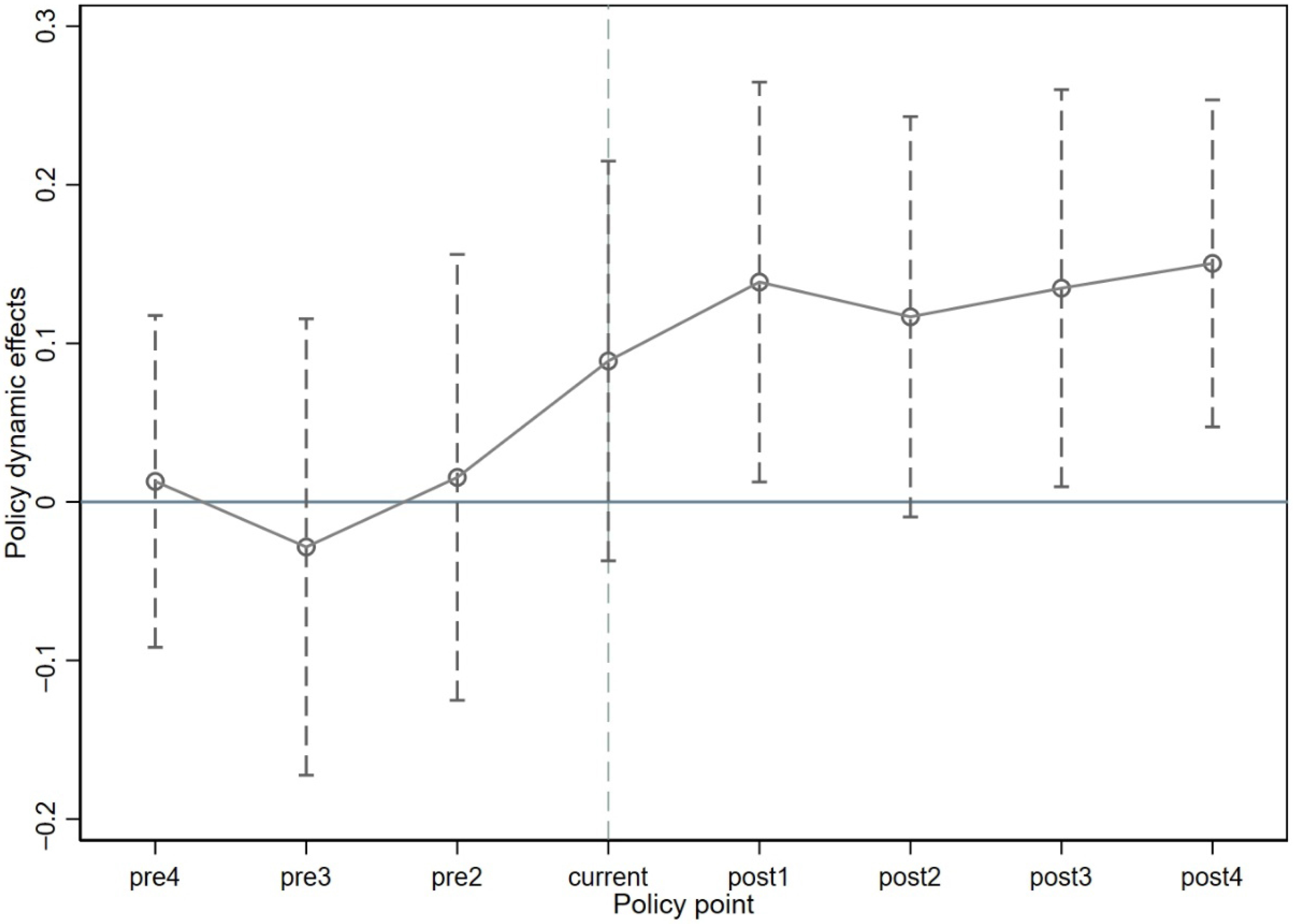 Sustainability 17 08858 g001