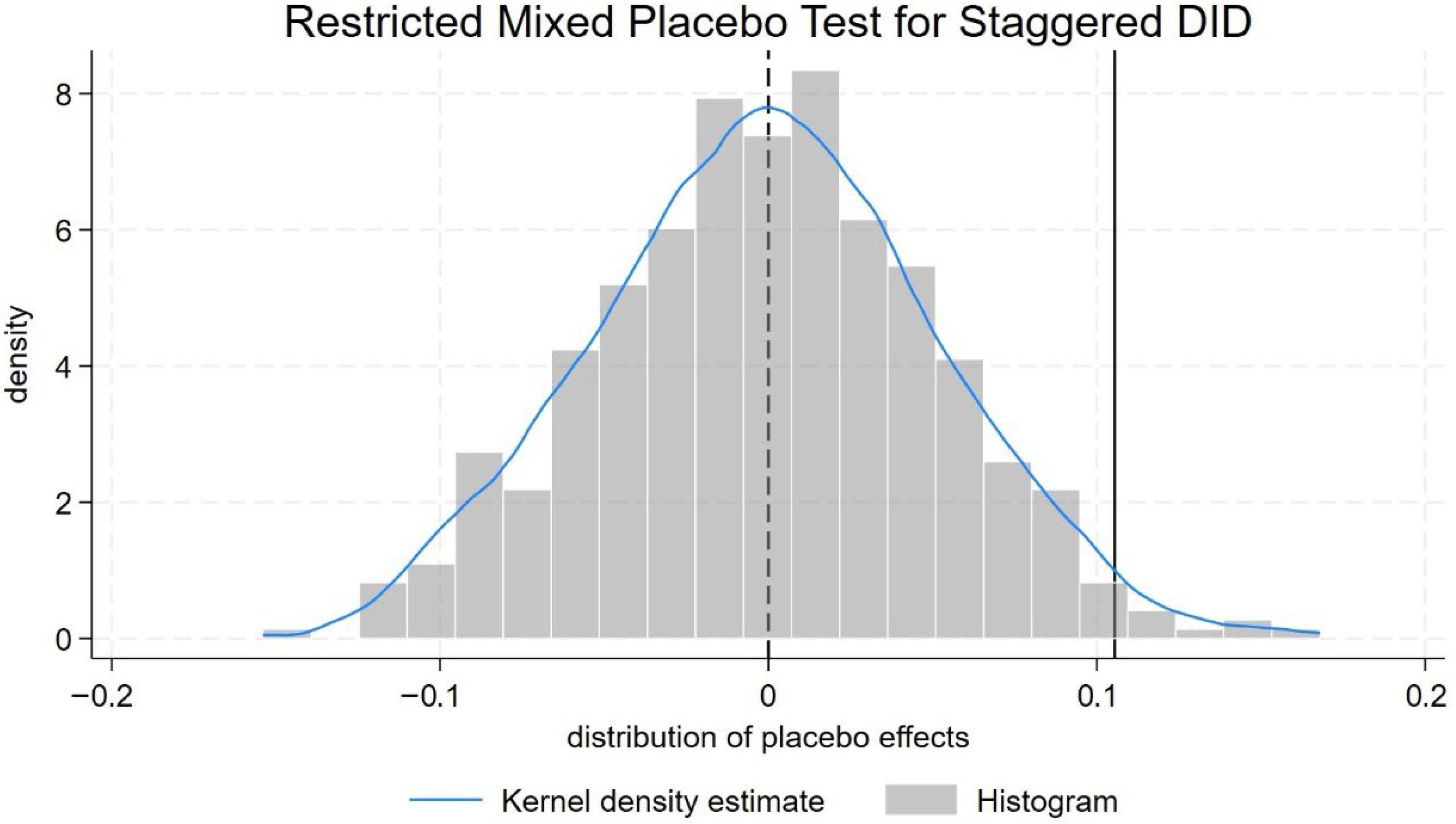 Sustainability 17 08858 g002