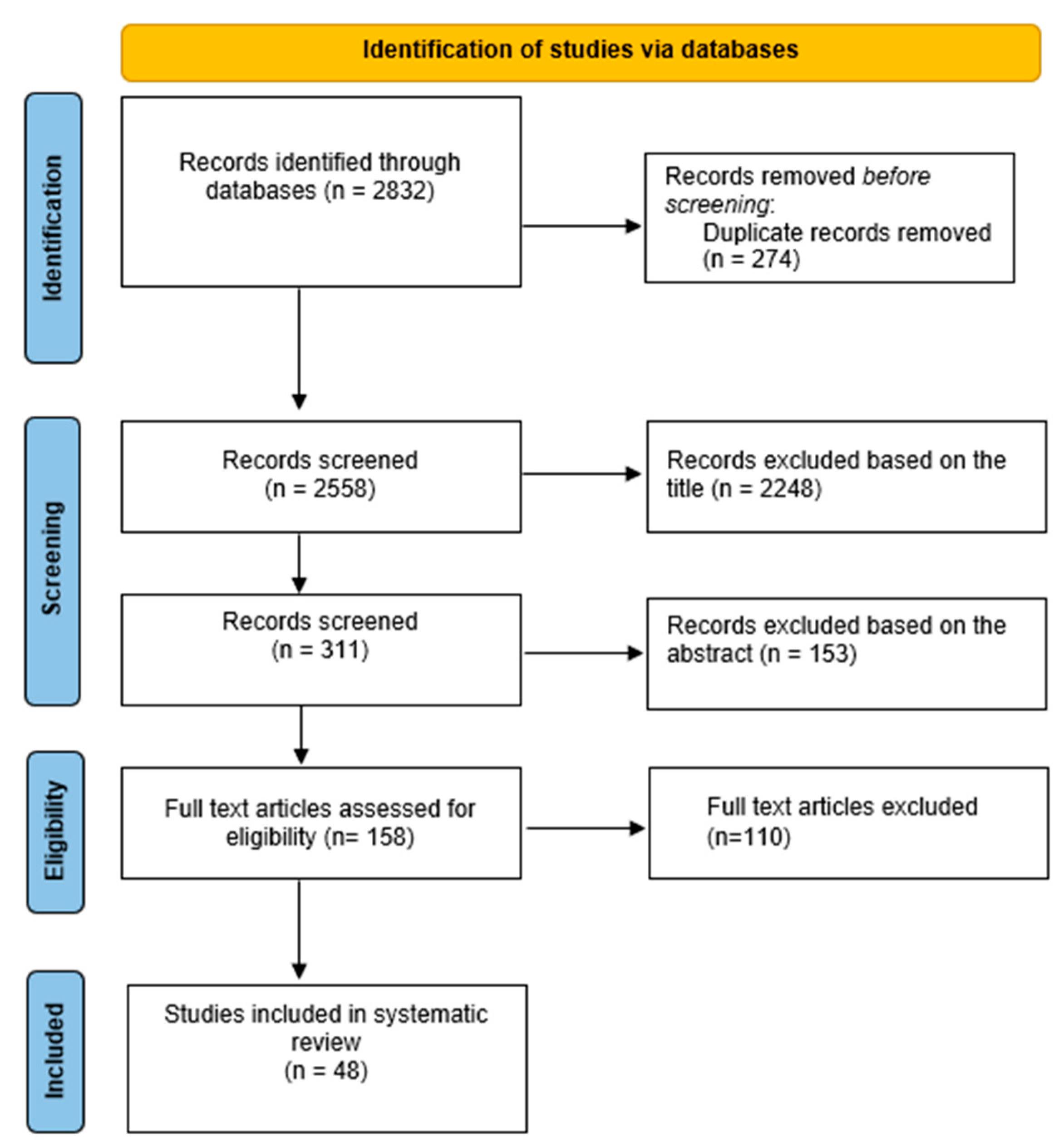 Sustainability 17 08859 g001 Sustainability 17 08859 g001