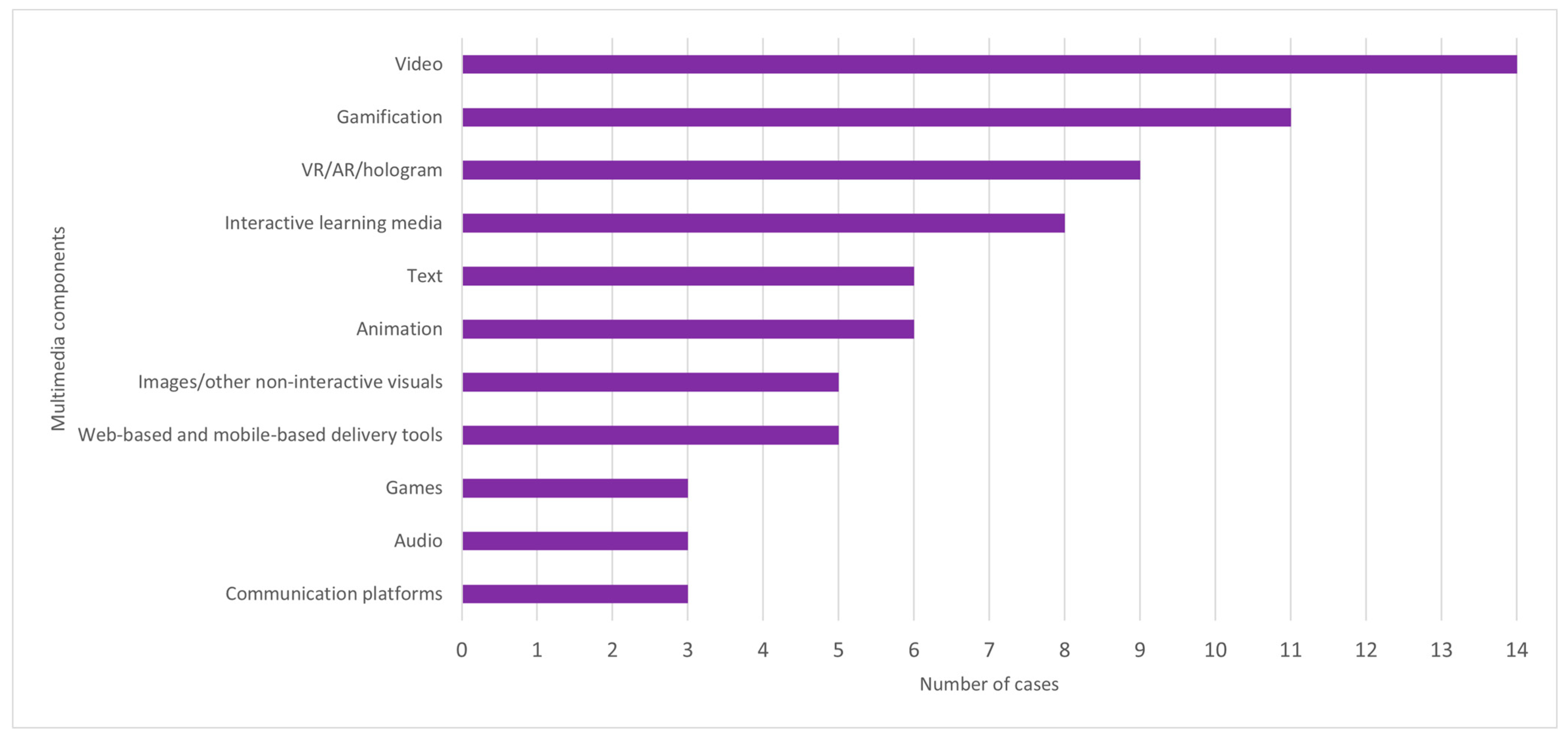 Sustainability 17 08859 g003 Sustainability 17 08859 g003