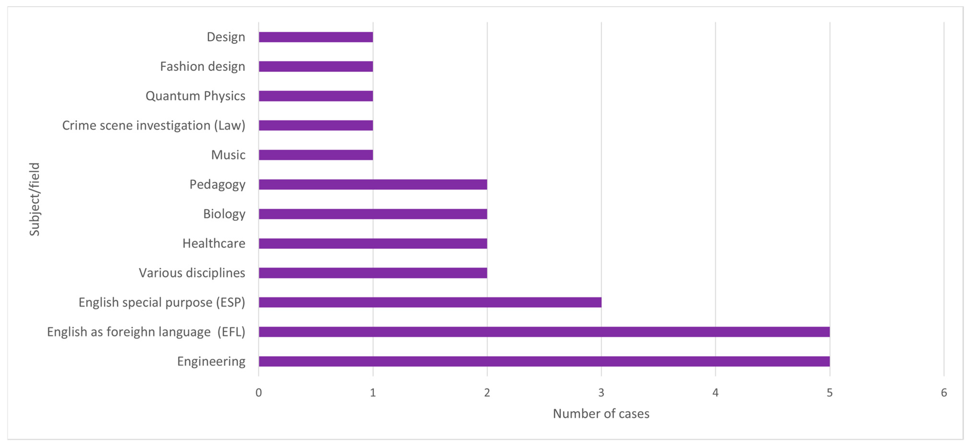 Sustainability 17 08859 g004 Sustainability 17 08859 g004