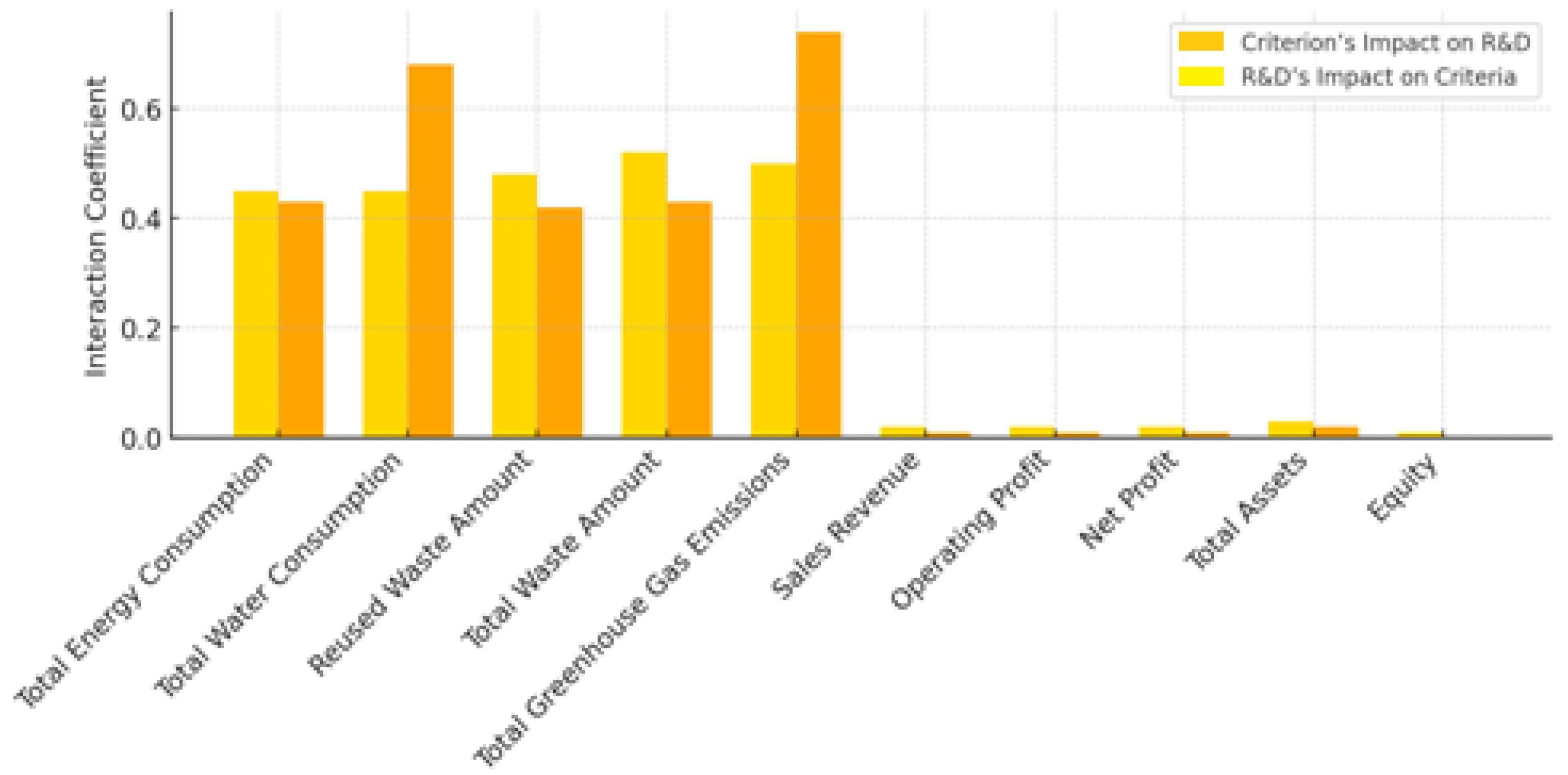 Sustainability 17 08860 g001