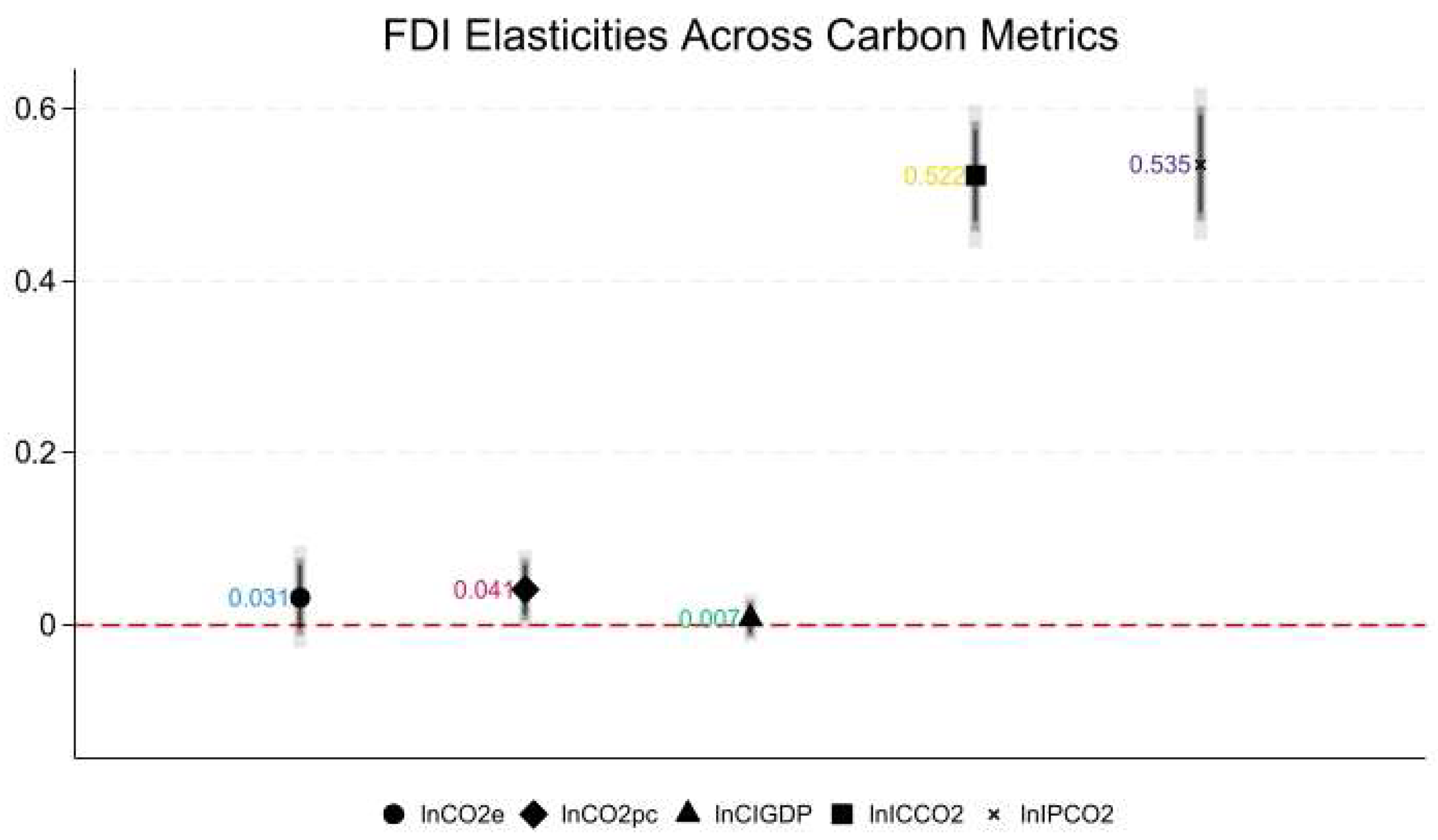 Sustainability 17 08861 g001