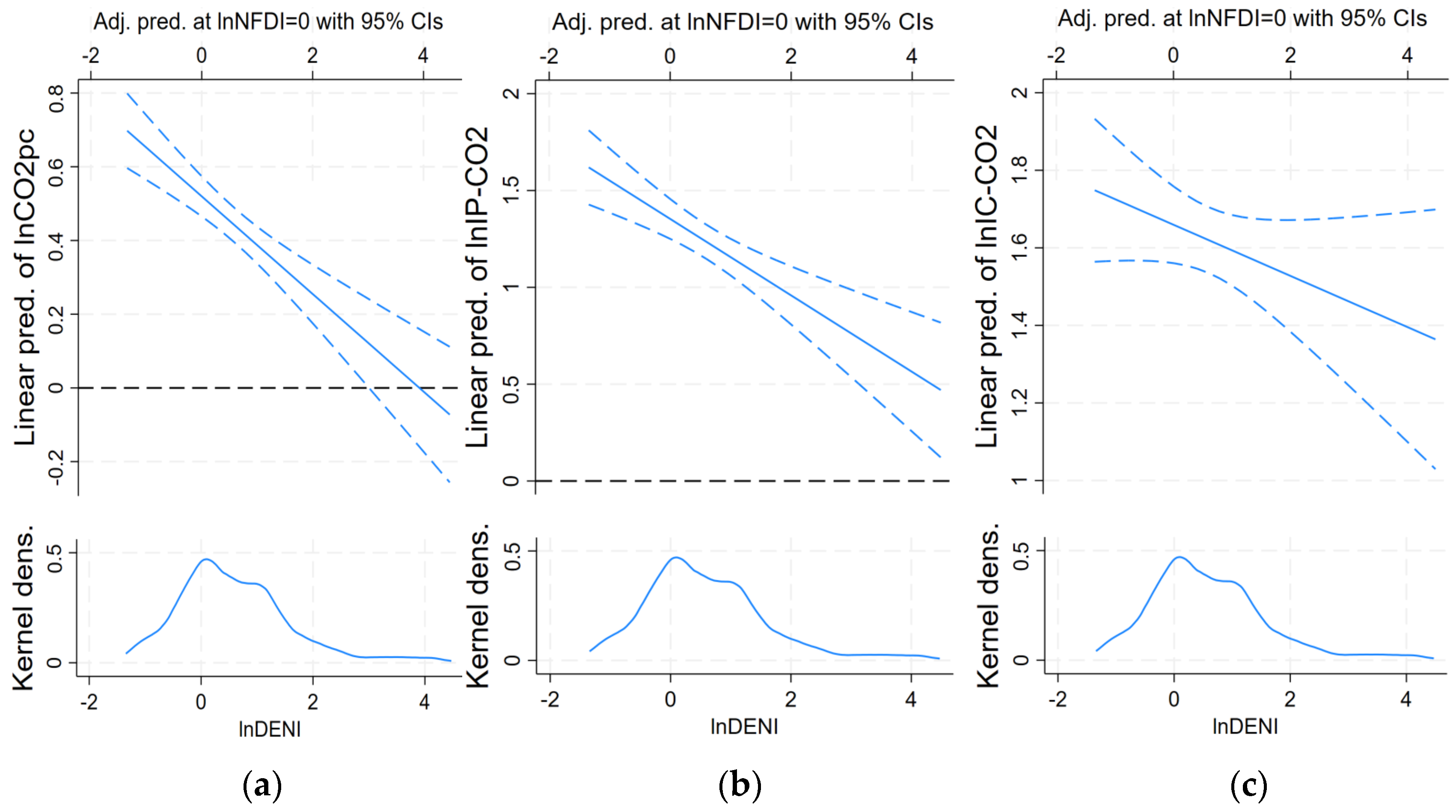 Sustainability 17 08861 g002