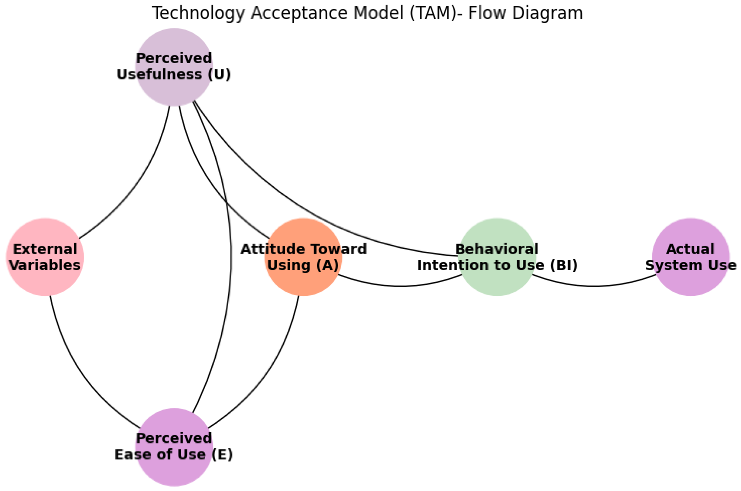 Sustainability 17 08865 g001