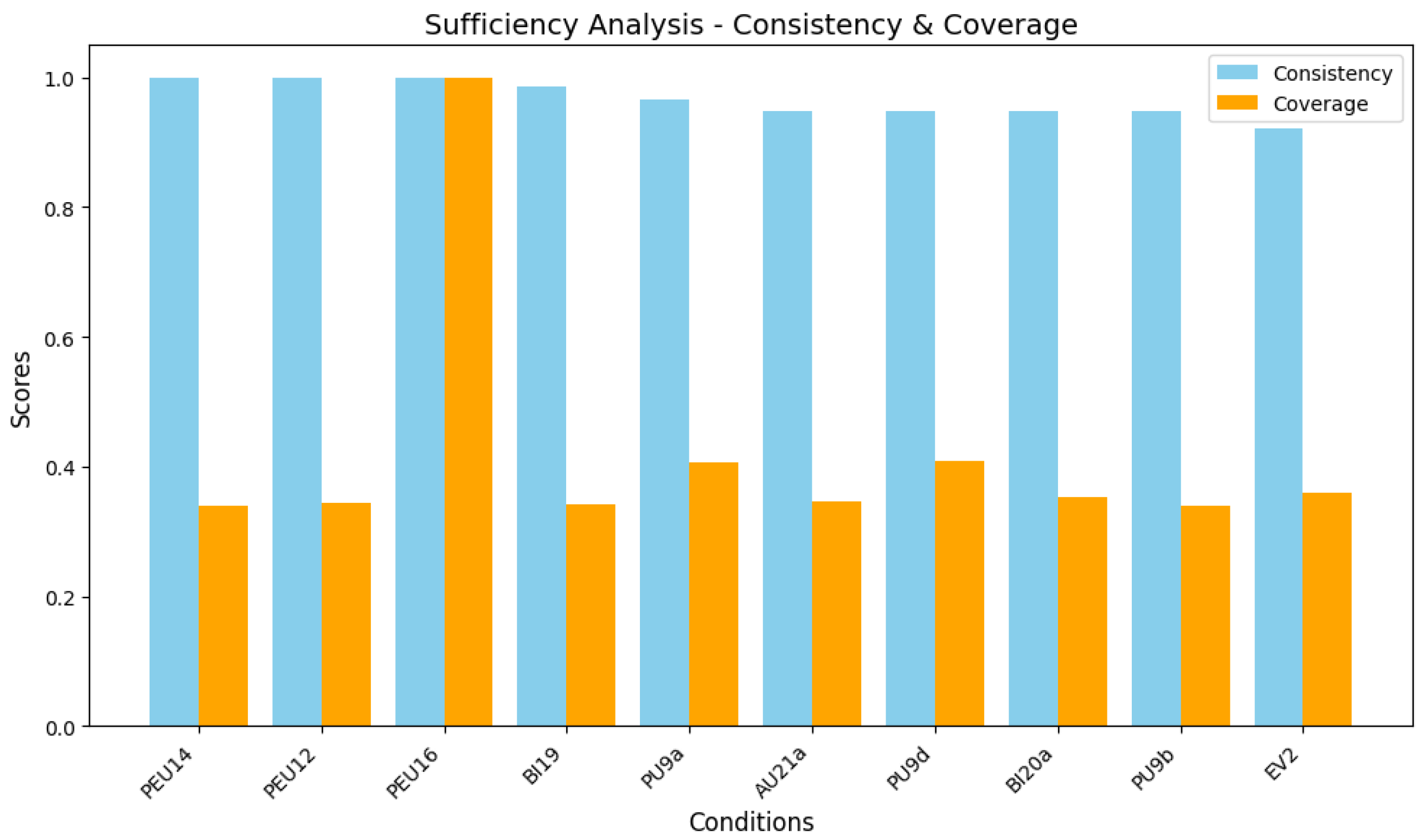 Sustainability 17 08865 g004
