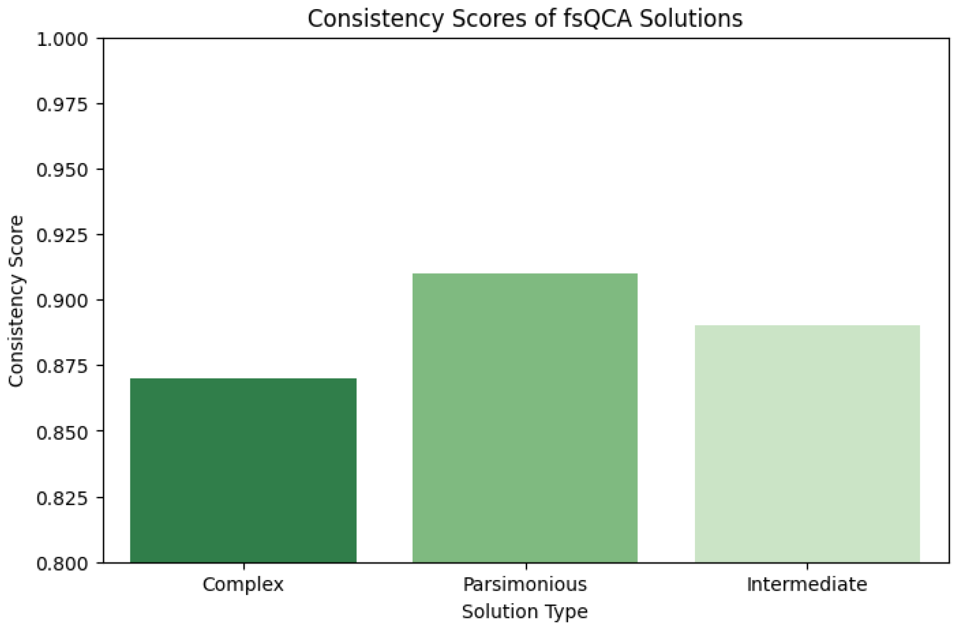 Sustainability 17 08865 g006