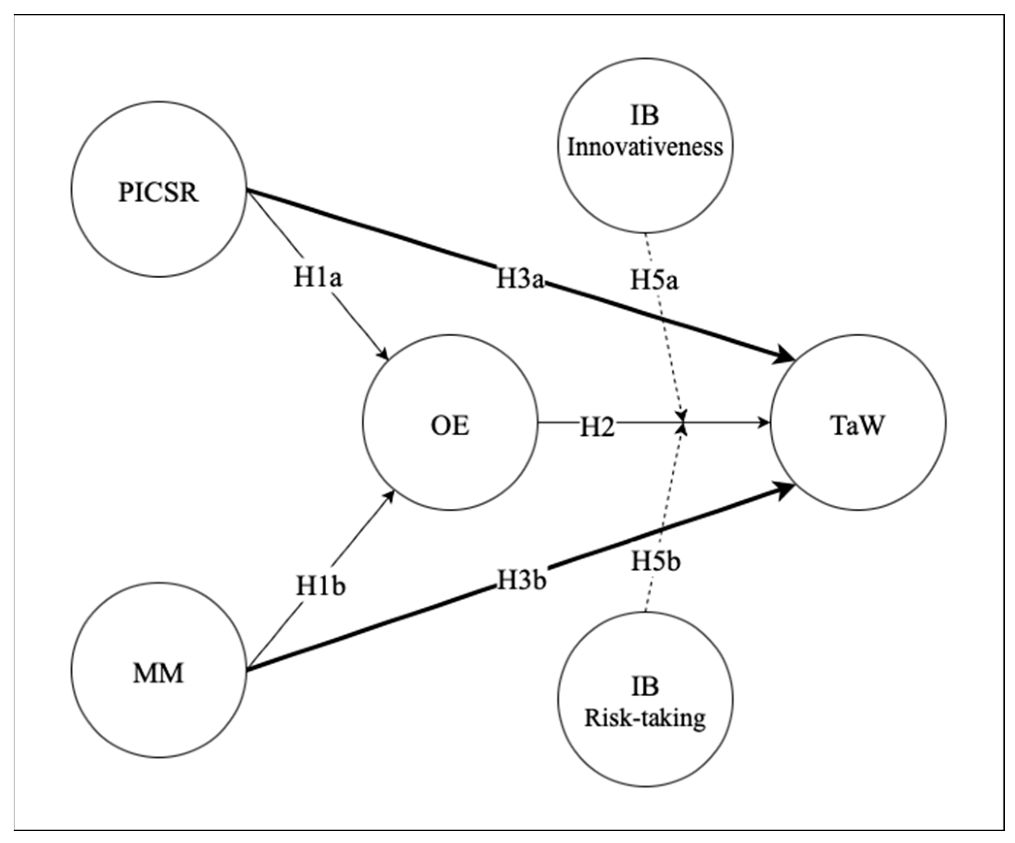 Sustainability 17 08866 g001