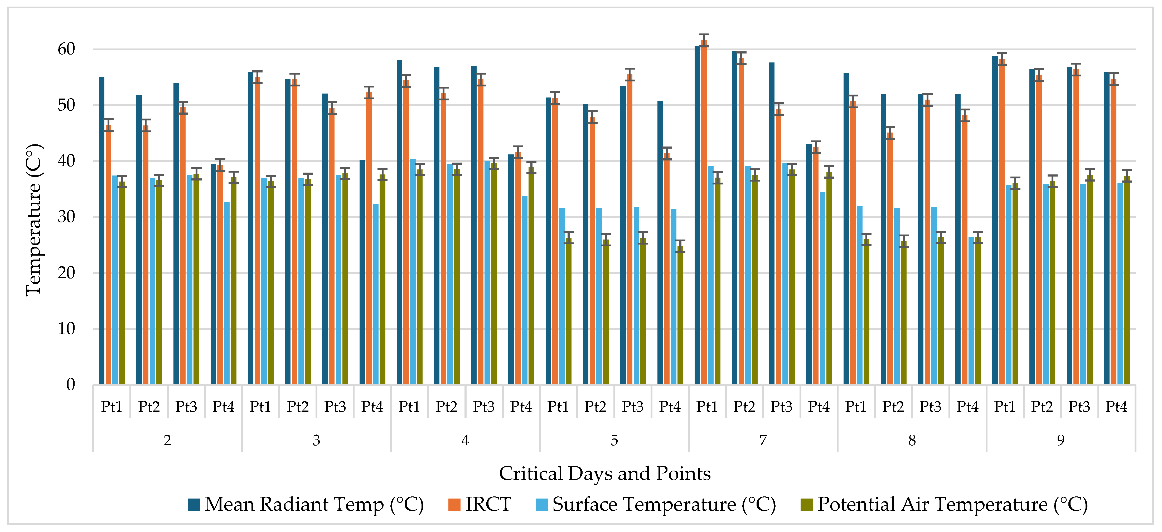 Sustainability 17 08867 g010