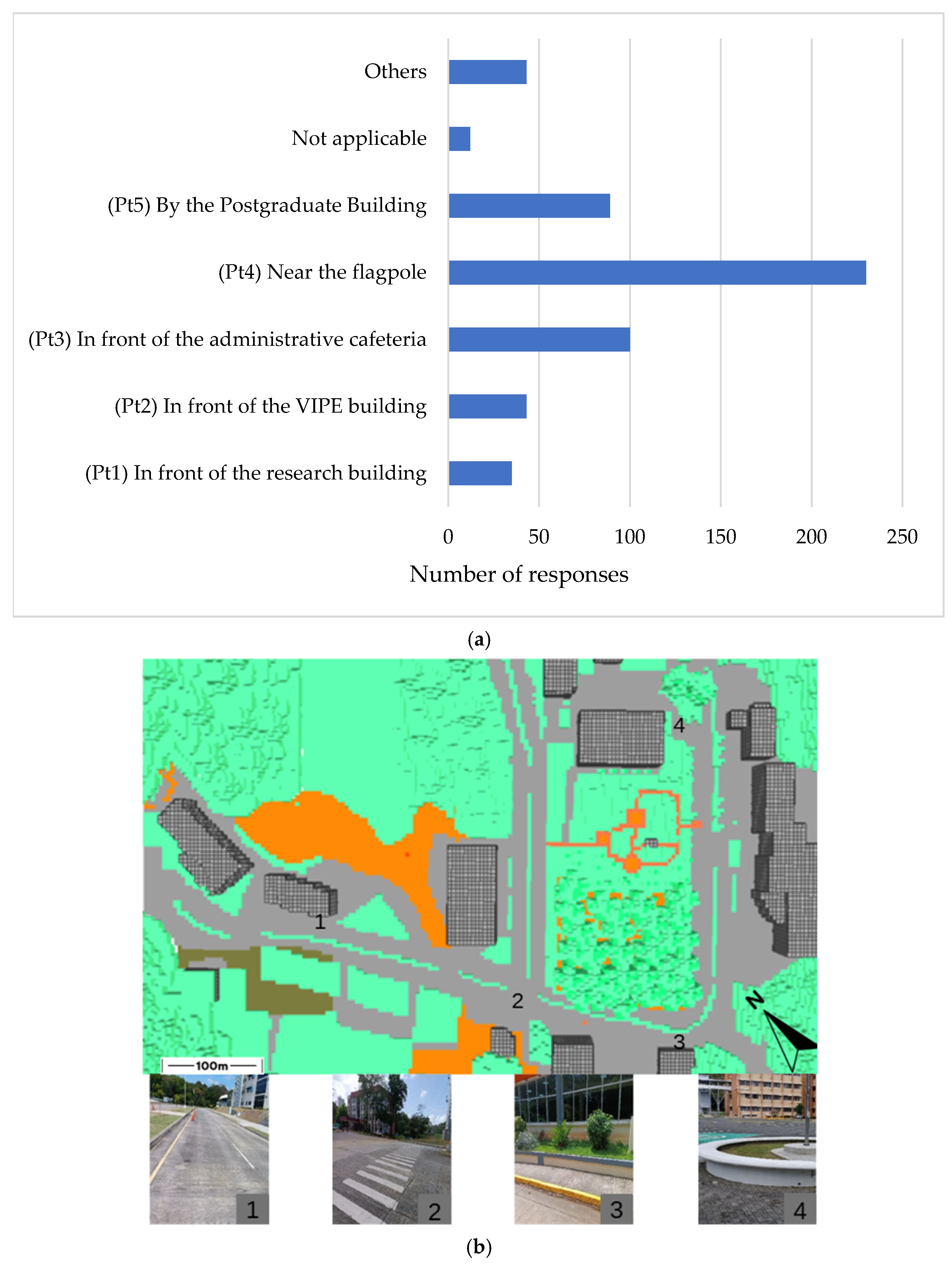 Sustainability 17 08867 g016