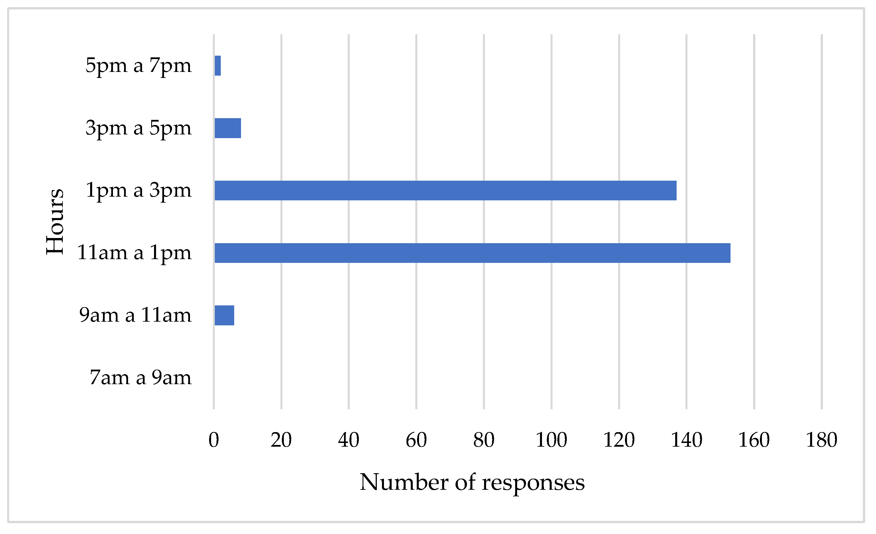 Sustainability 17 08867 g017