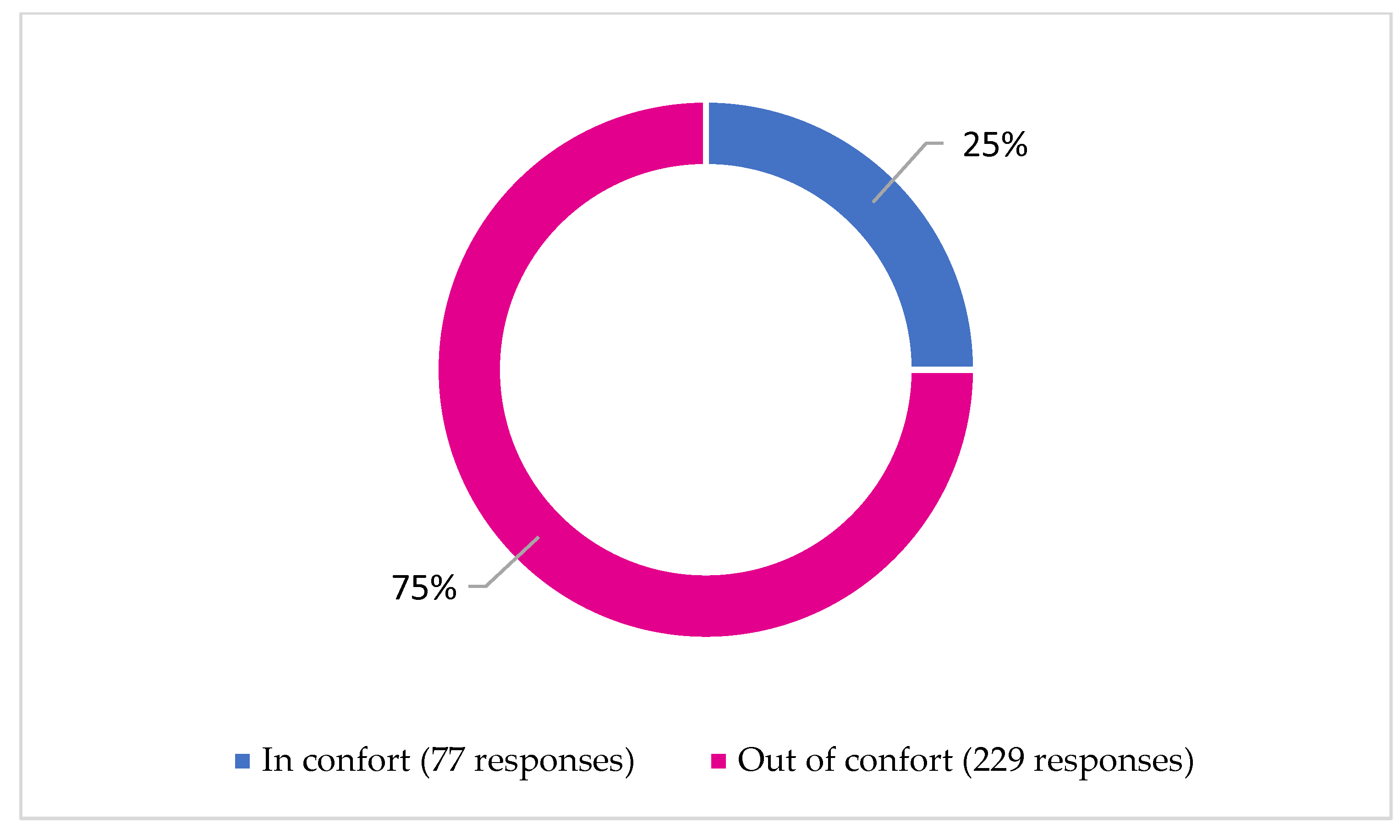 Sustainability 17 08867 g018