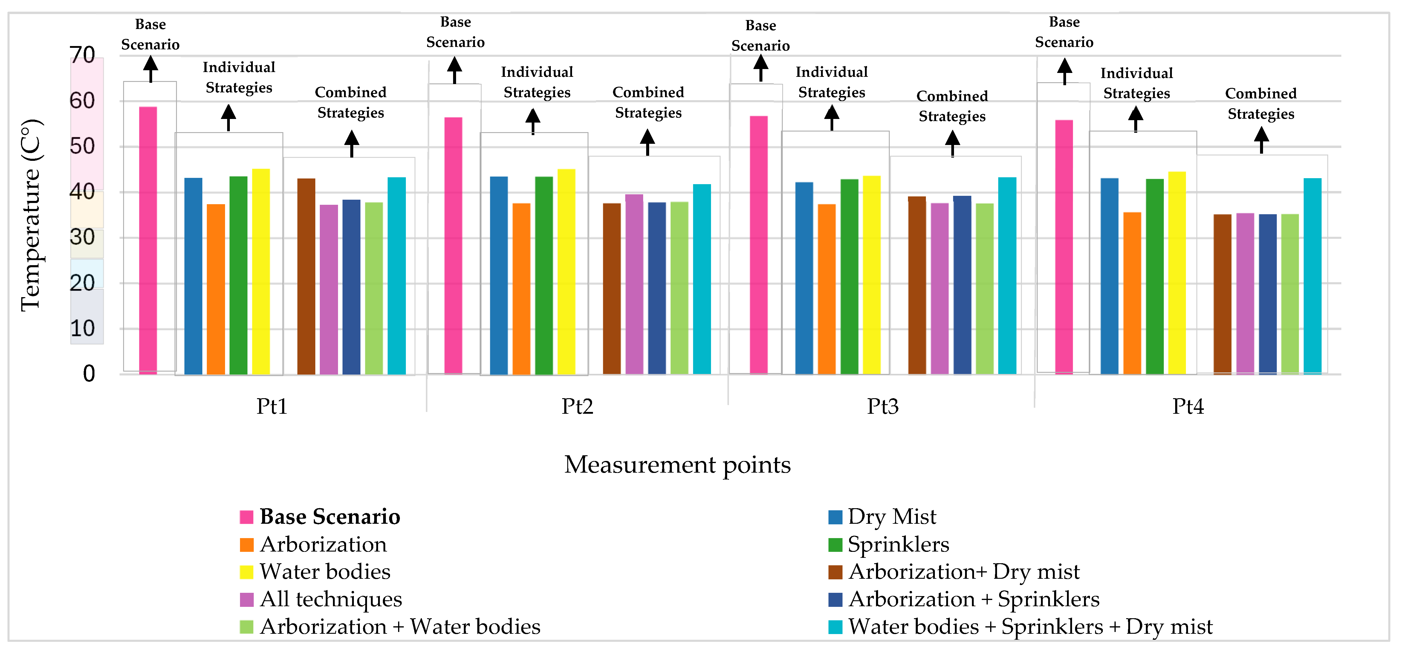 Sustainability 17 08867 g020