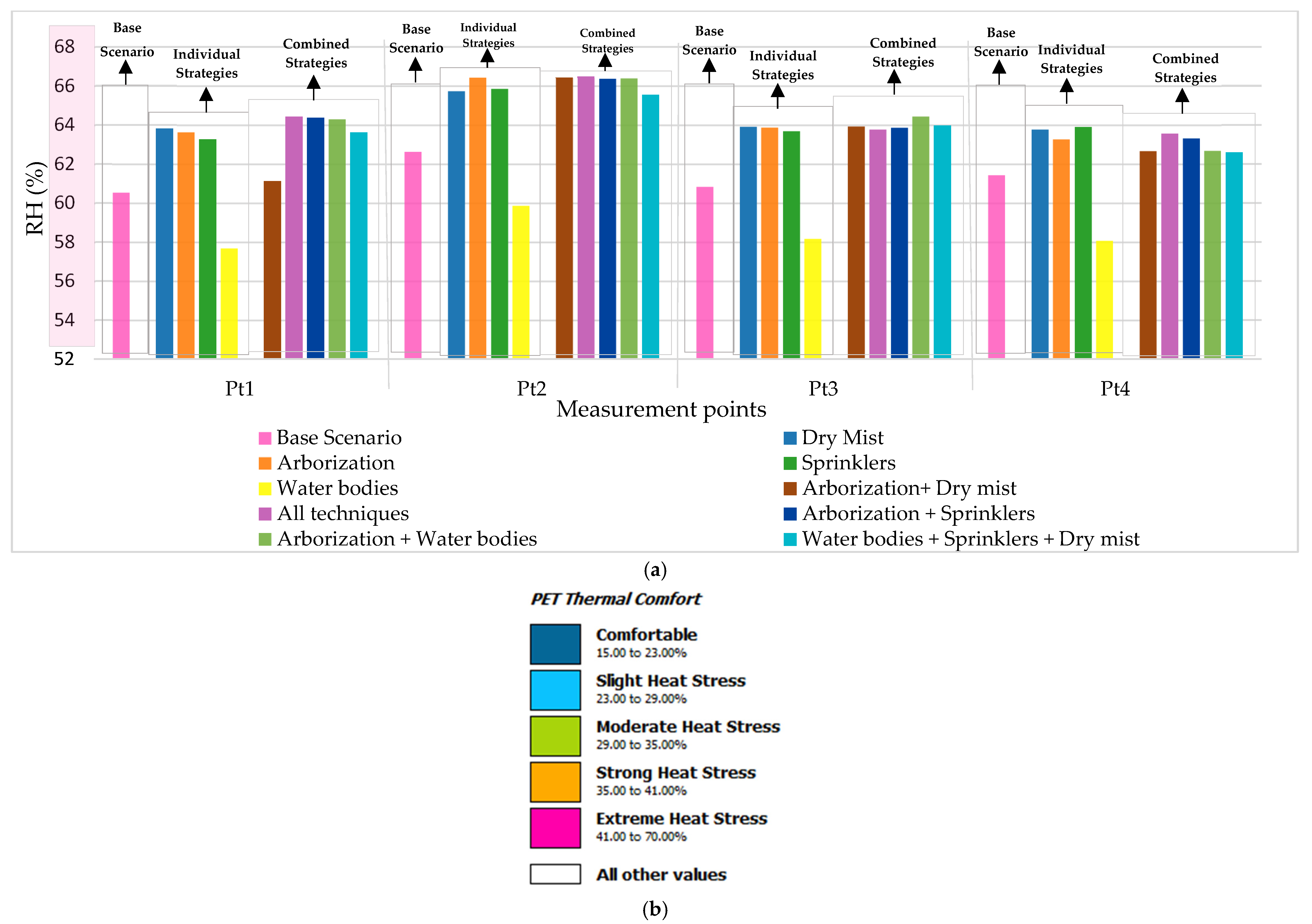 Sustainability 17 08867 g021