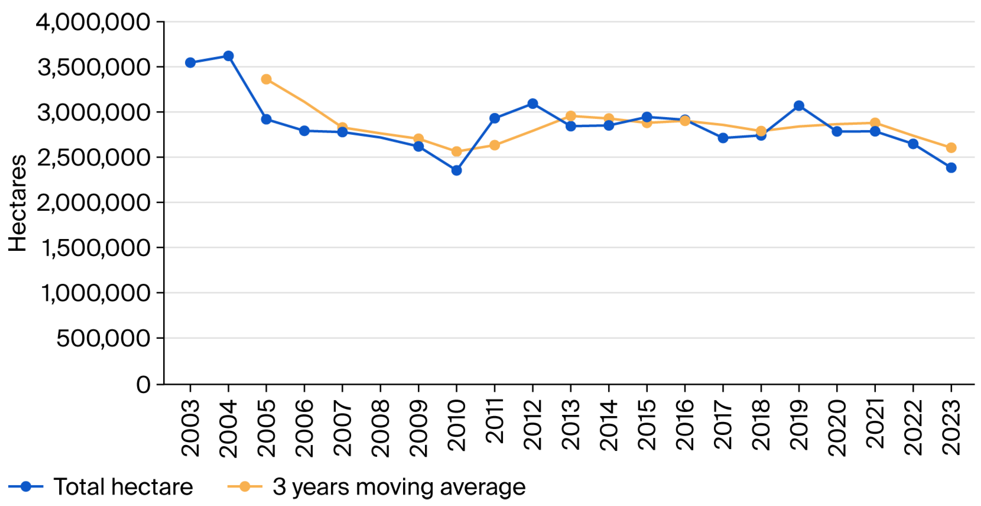 Sustainability 17 08870 g004