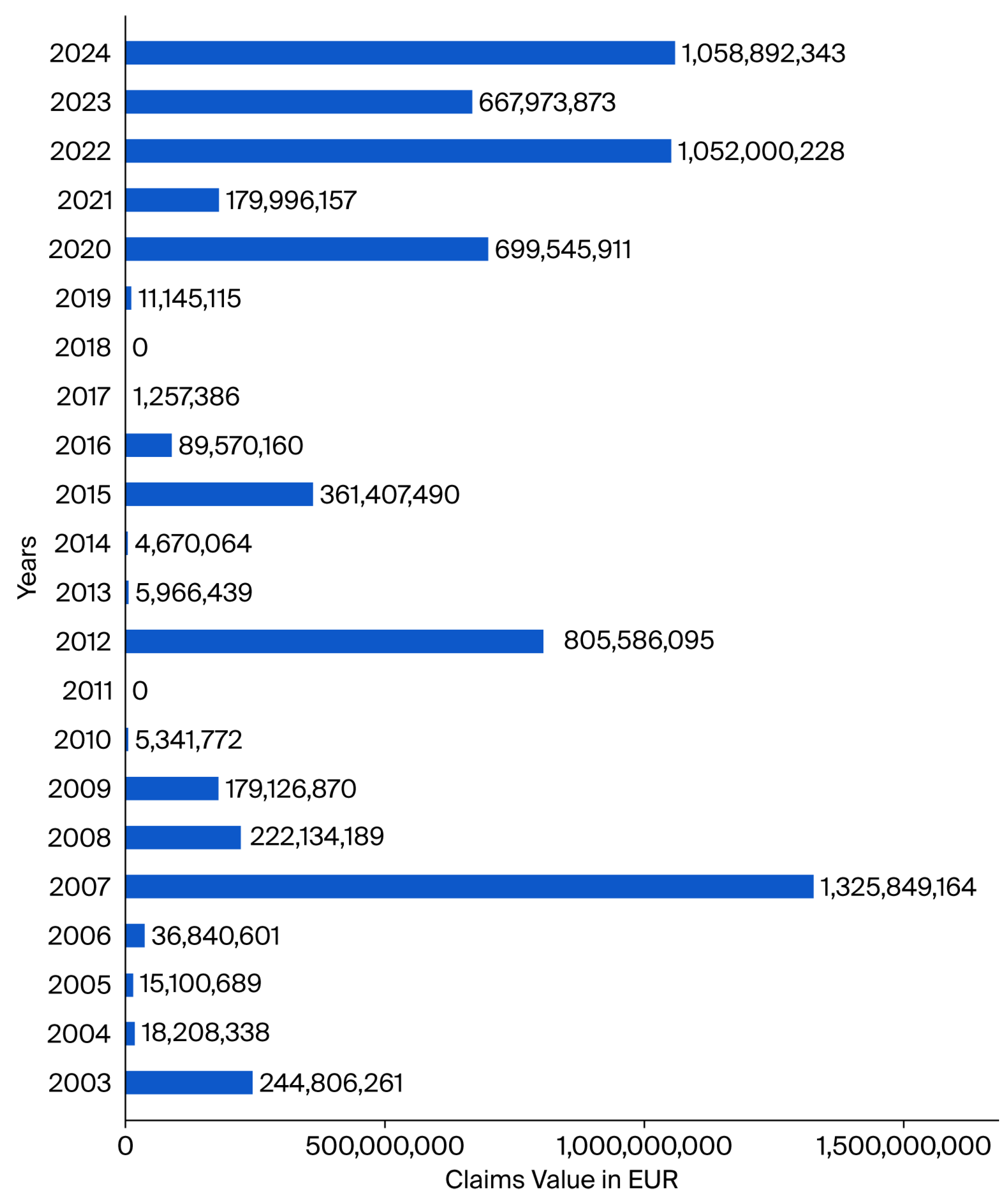Sustainability 17 08870 g008